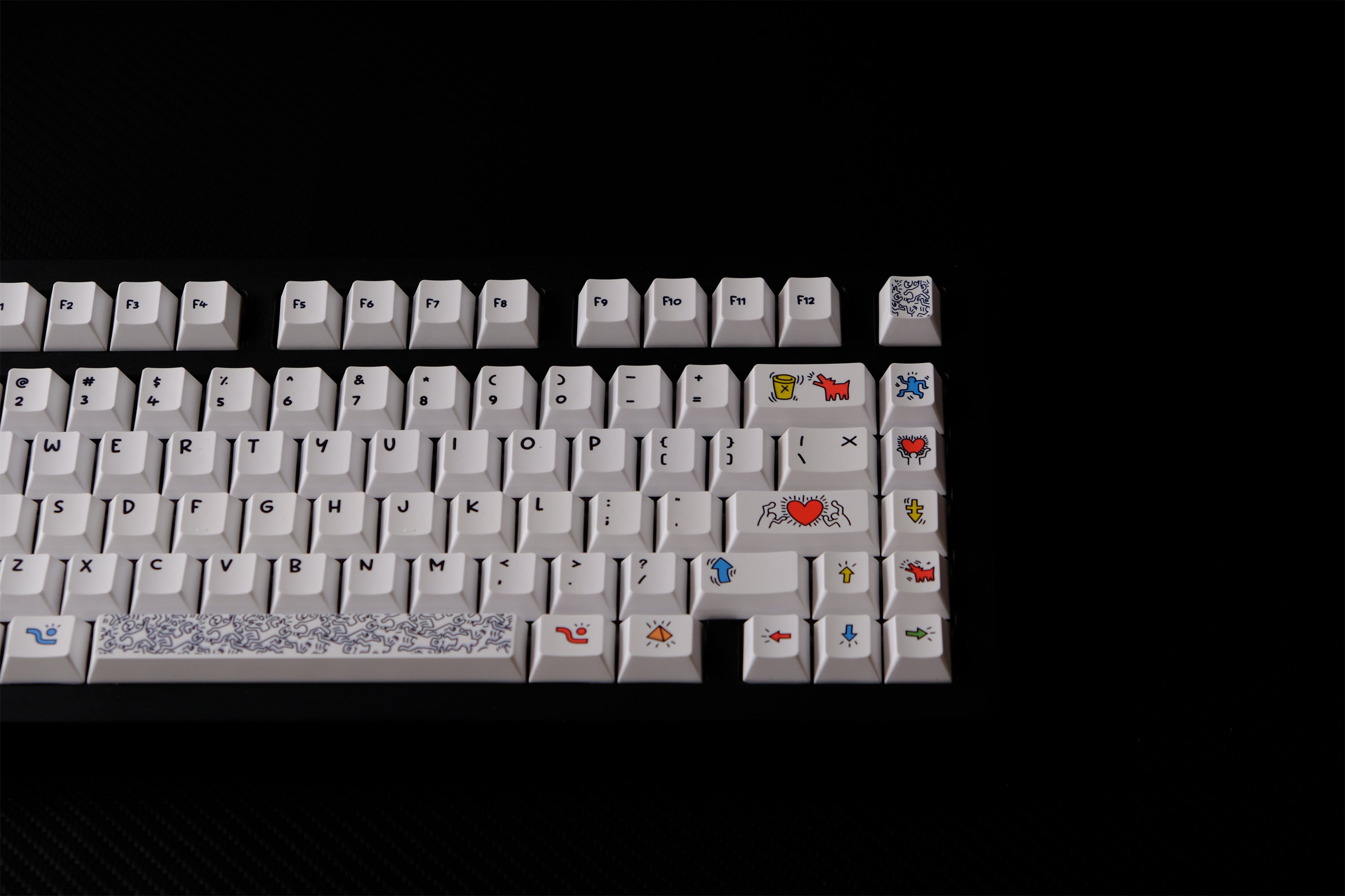 Kesharin Keycaps