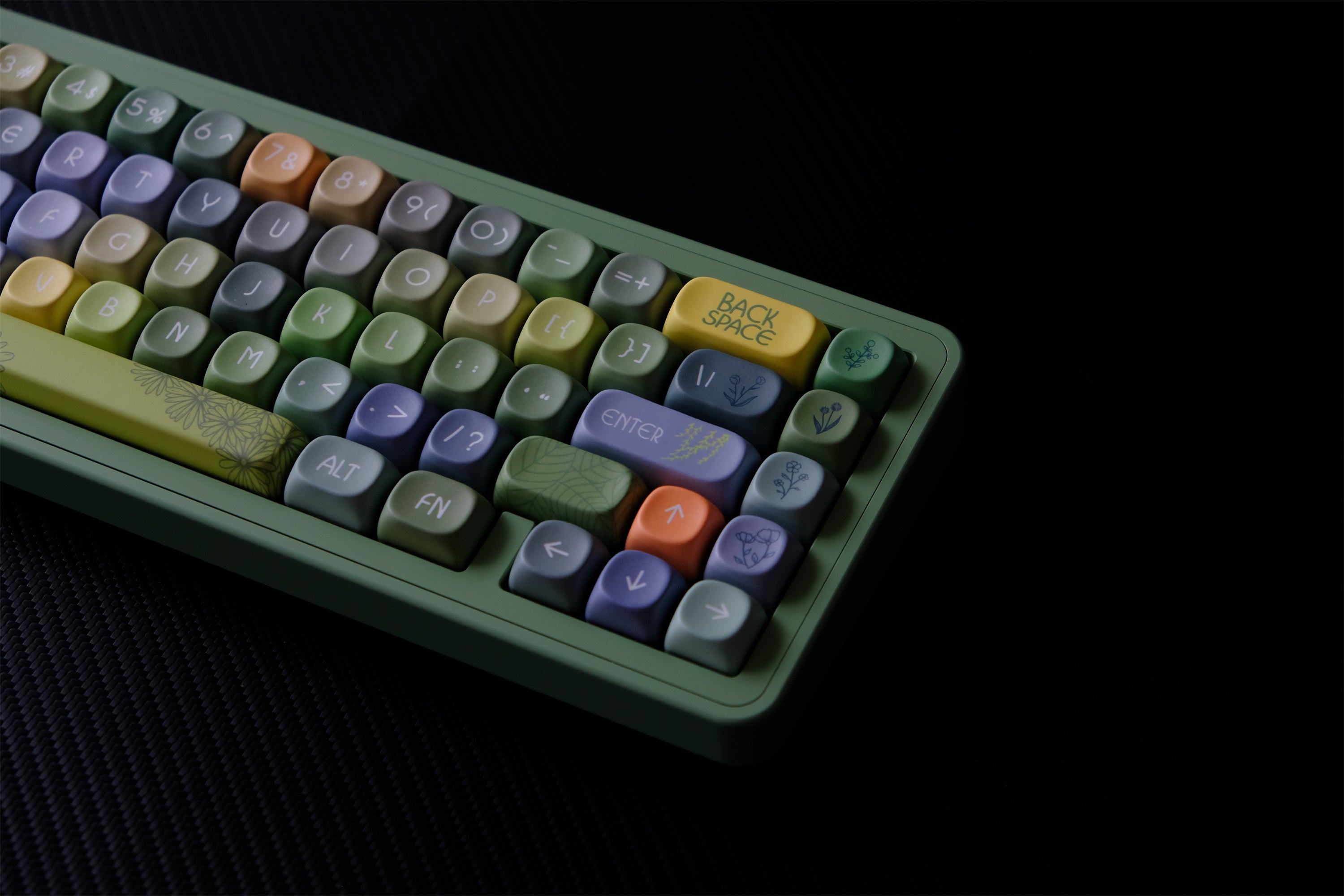 Pinellia Shade Keycaps