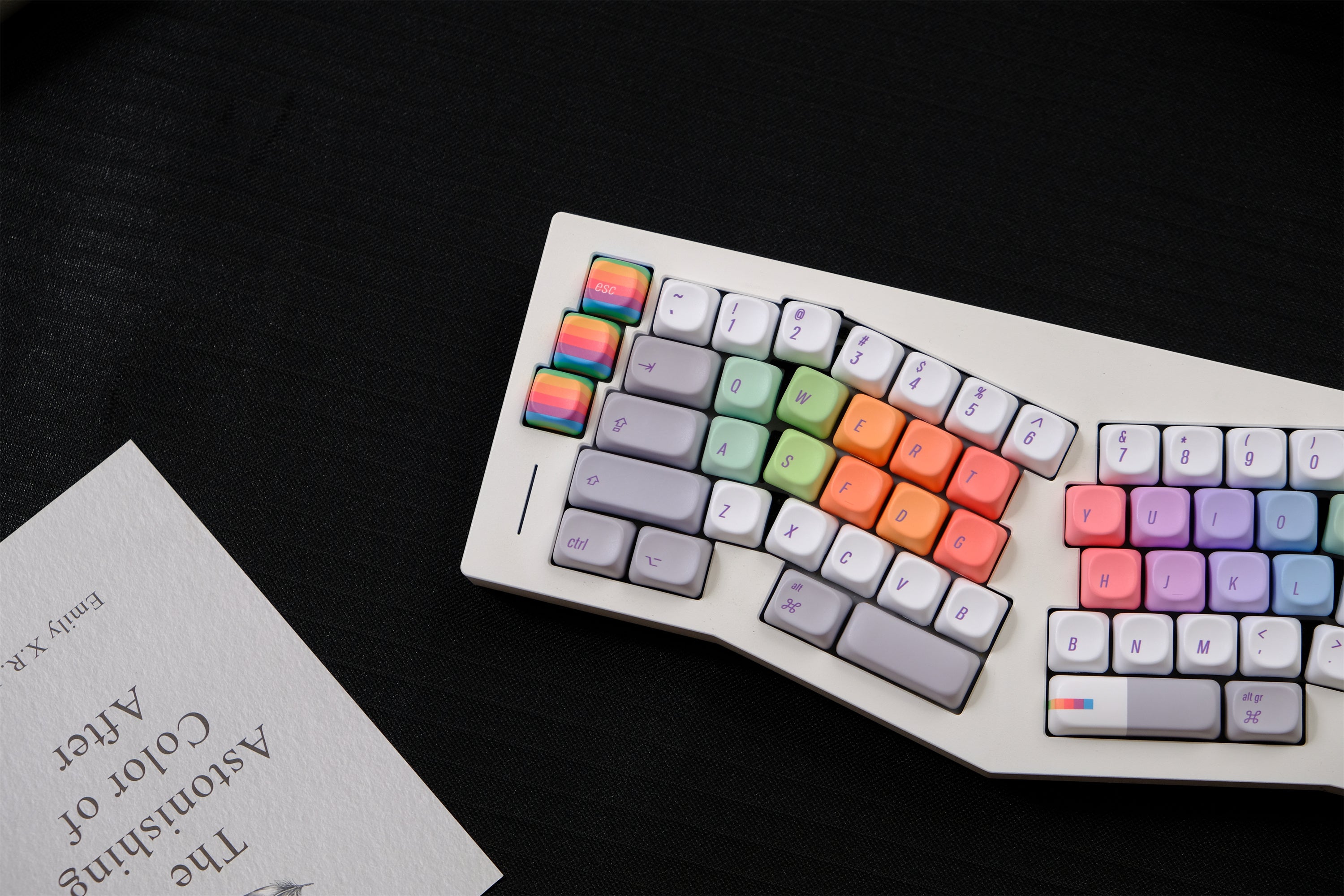 Rainbow Programmer Keycaps