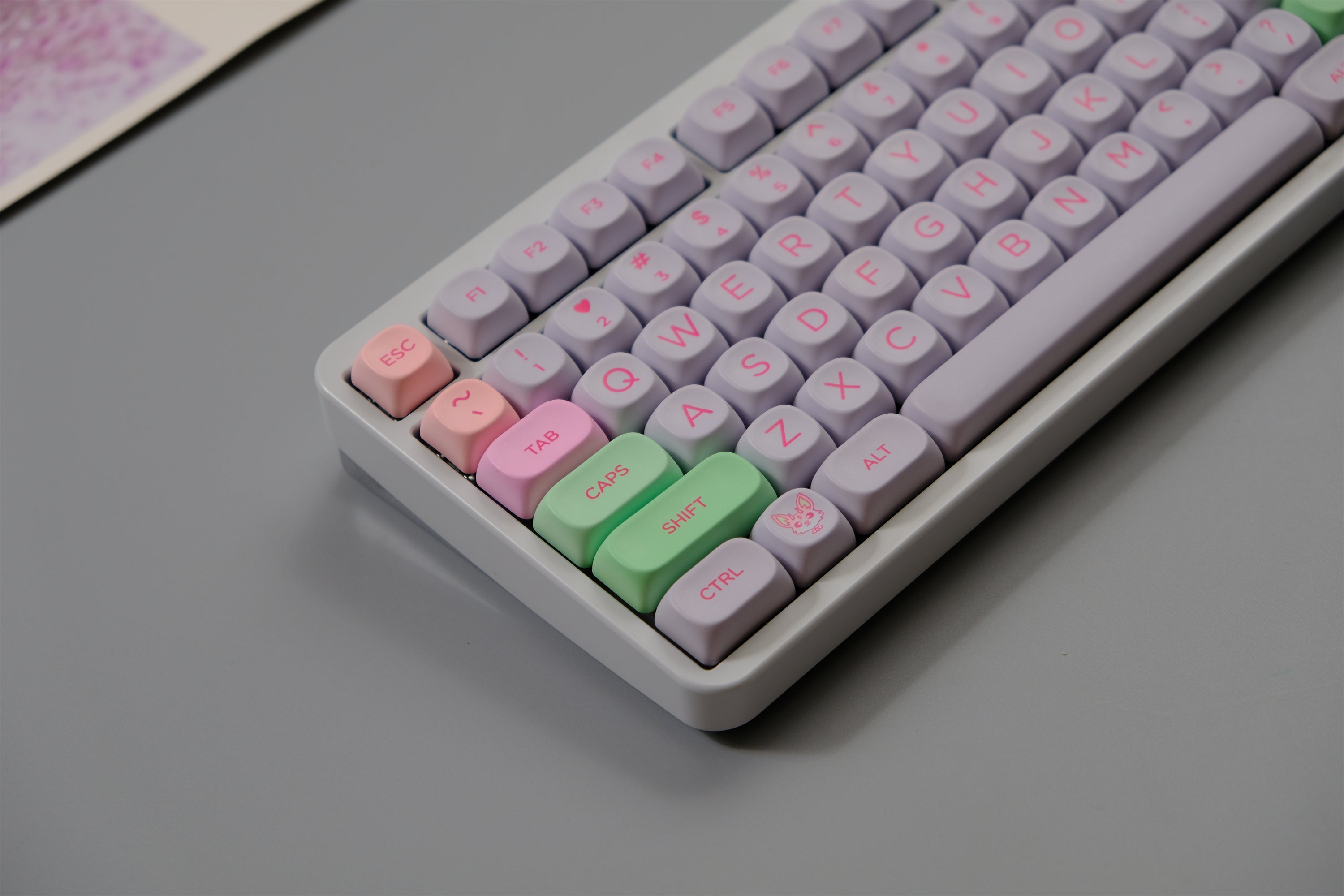 Gurokawa Keycaps