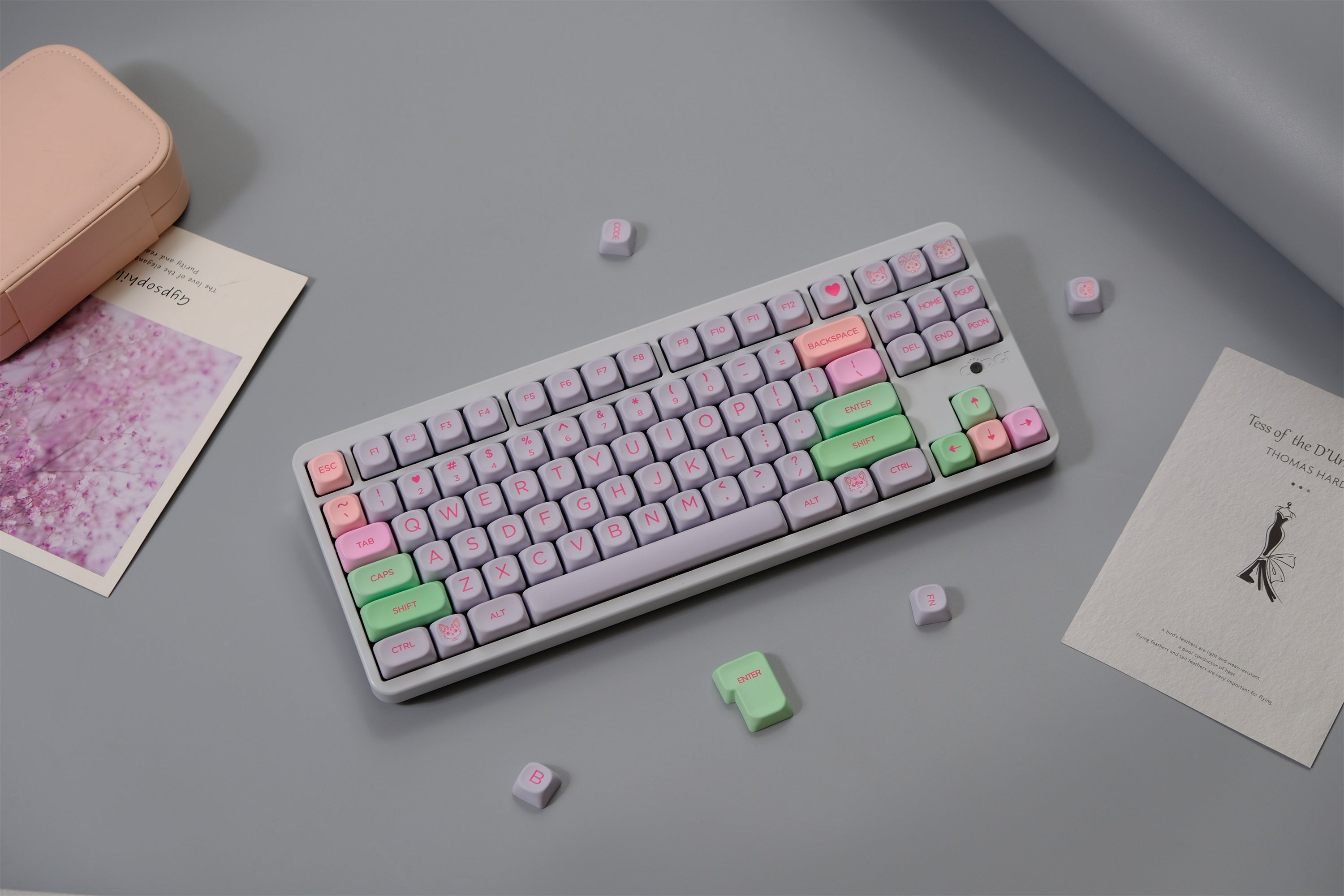 Gurokawa Keycaps