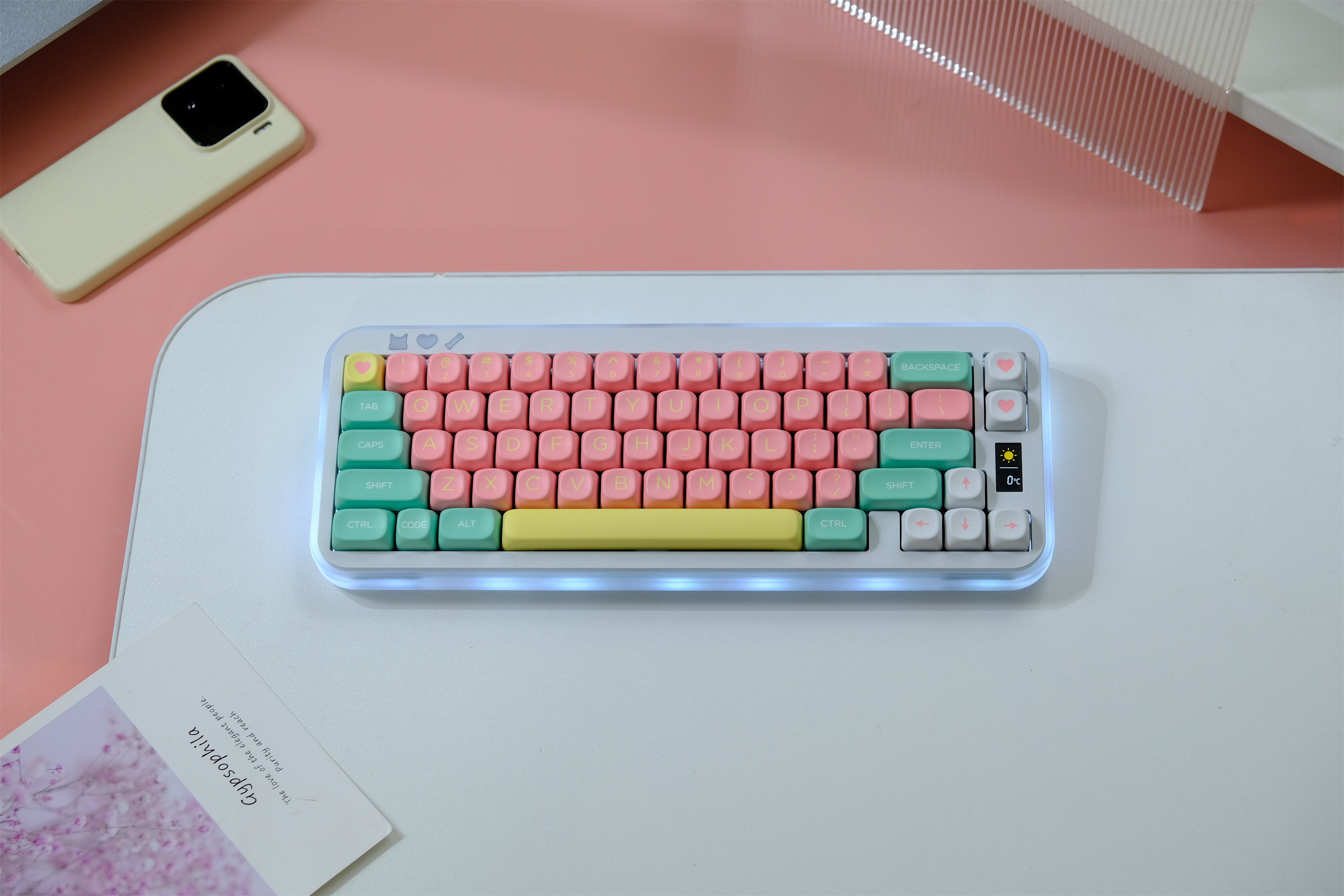 Lollipop Keycaps