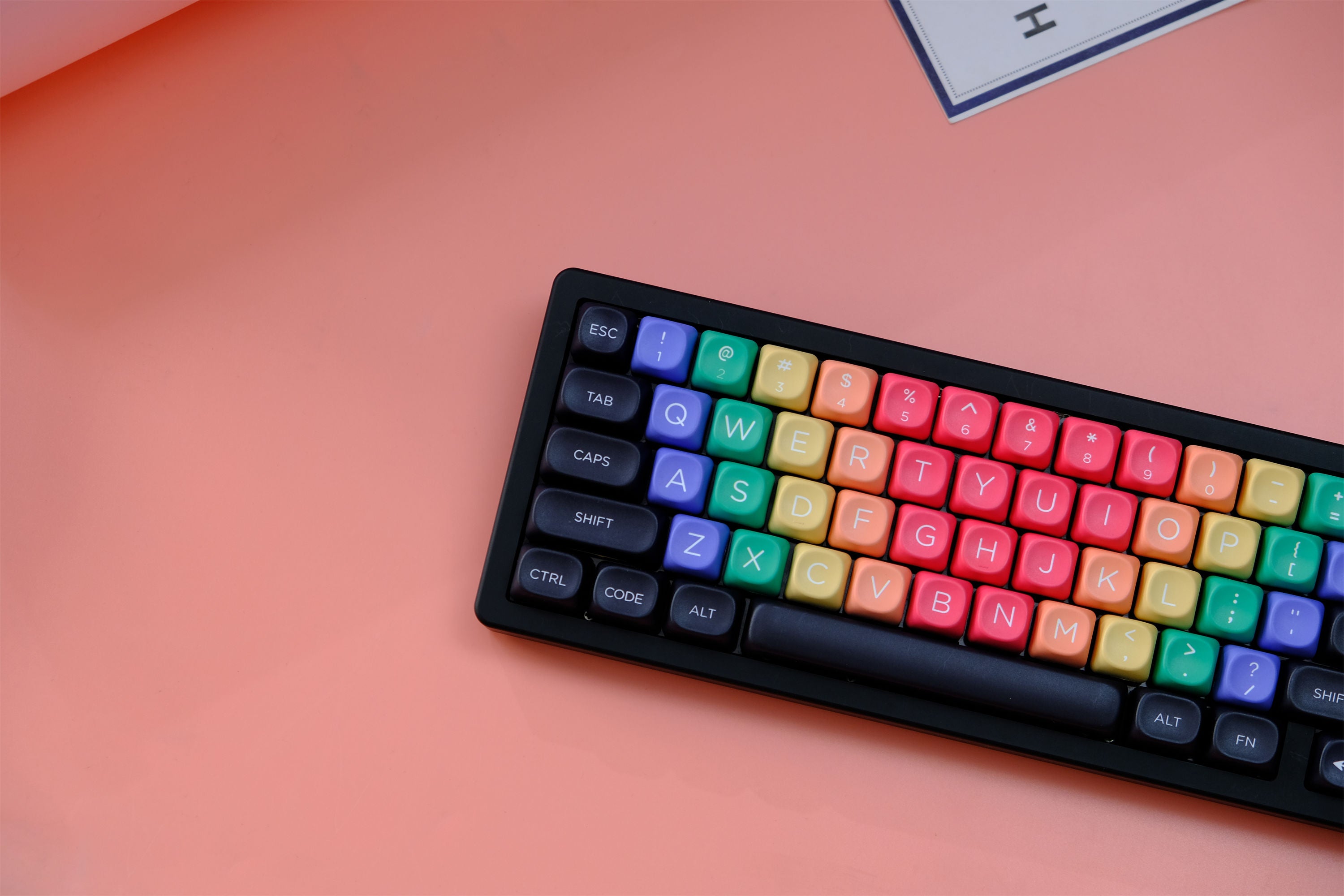 CLICK Black Keycaps