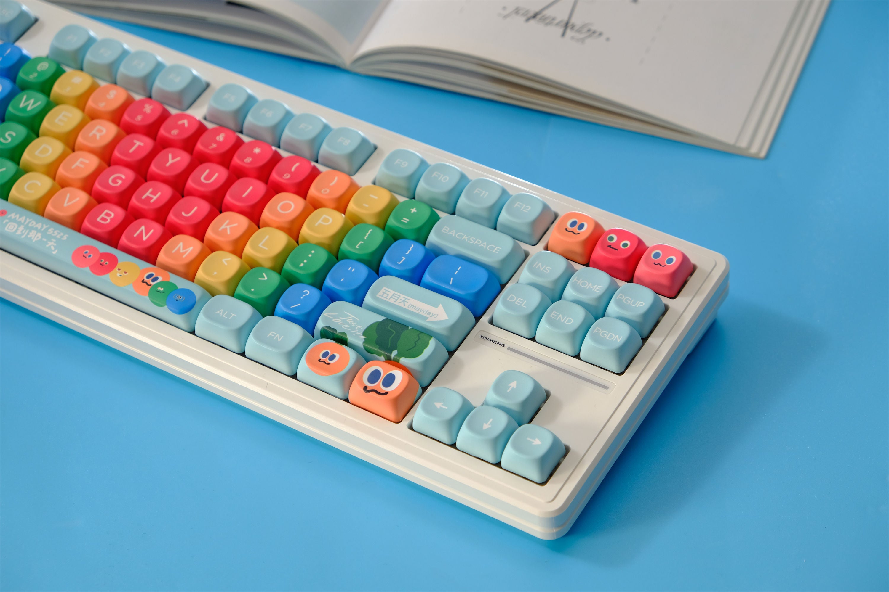 Mayday Support Group Keycaps
