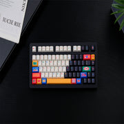 Motif keycaps