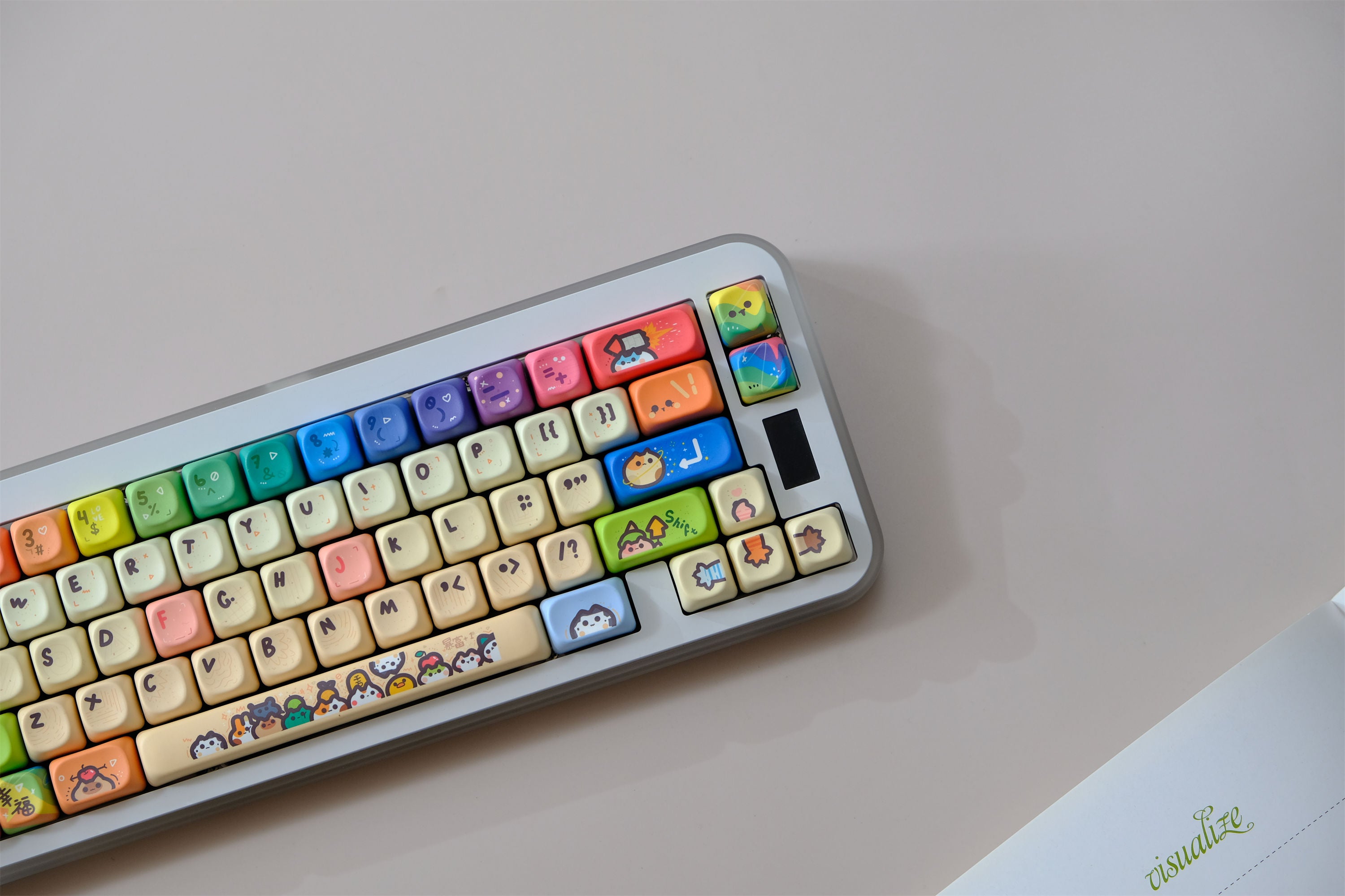 Cat Party Keycaps