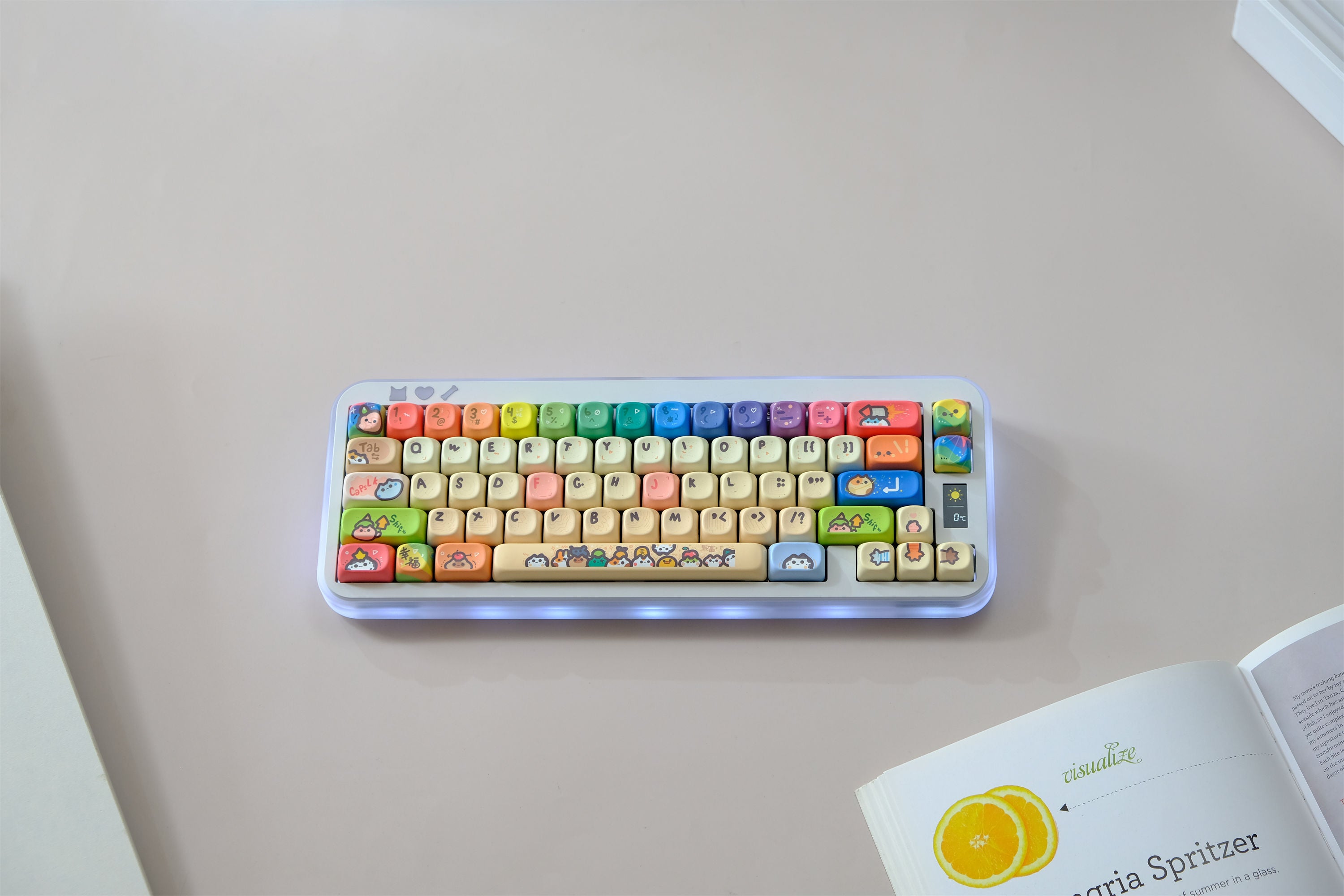 Cat Party Keycaps