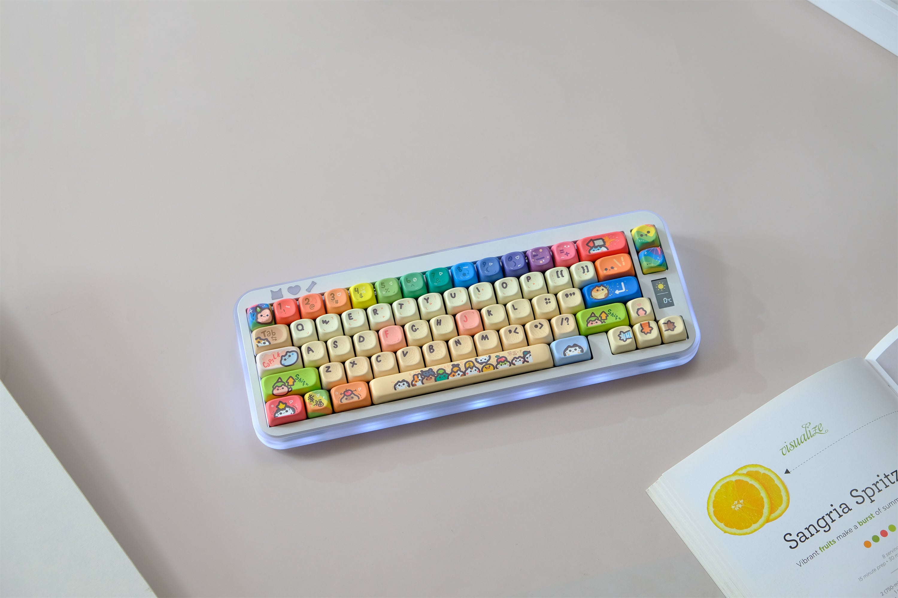 Cat Party Keycaps