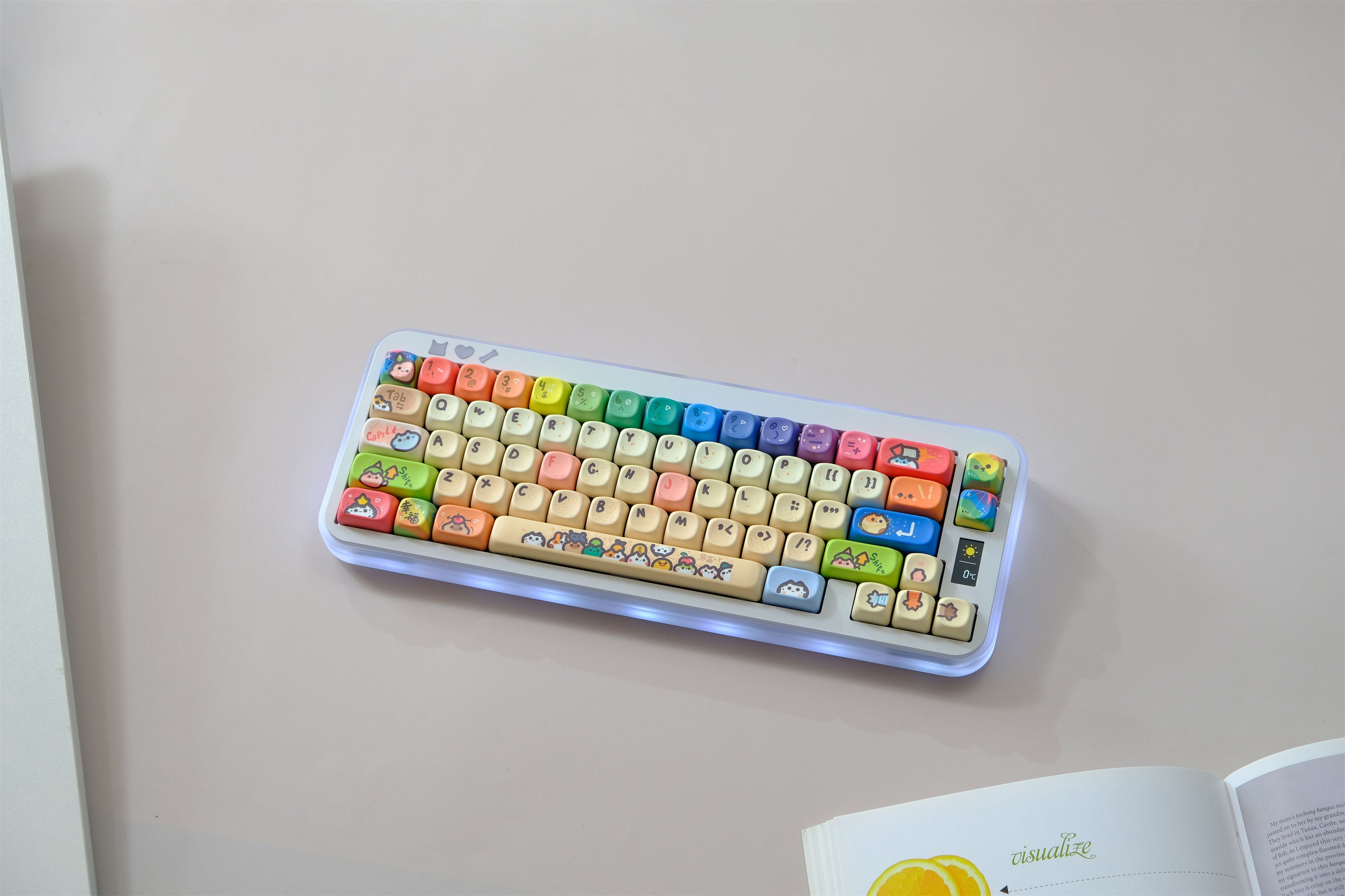 Cat Party Keycaps