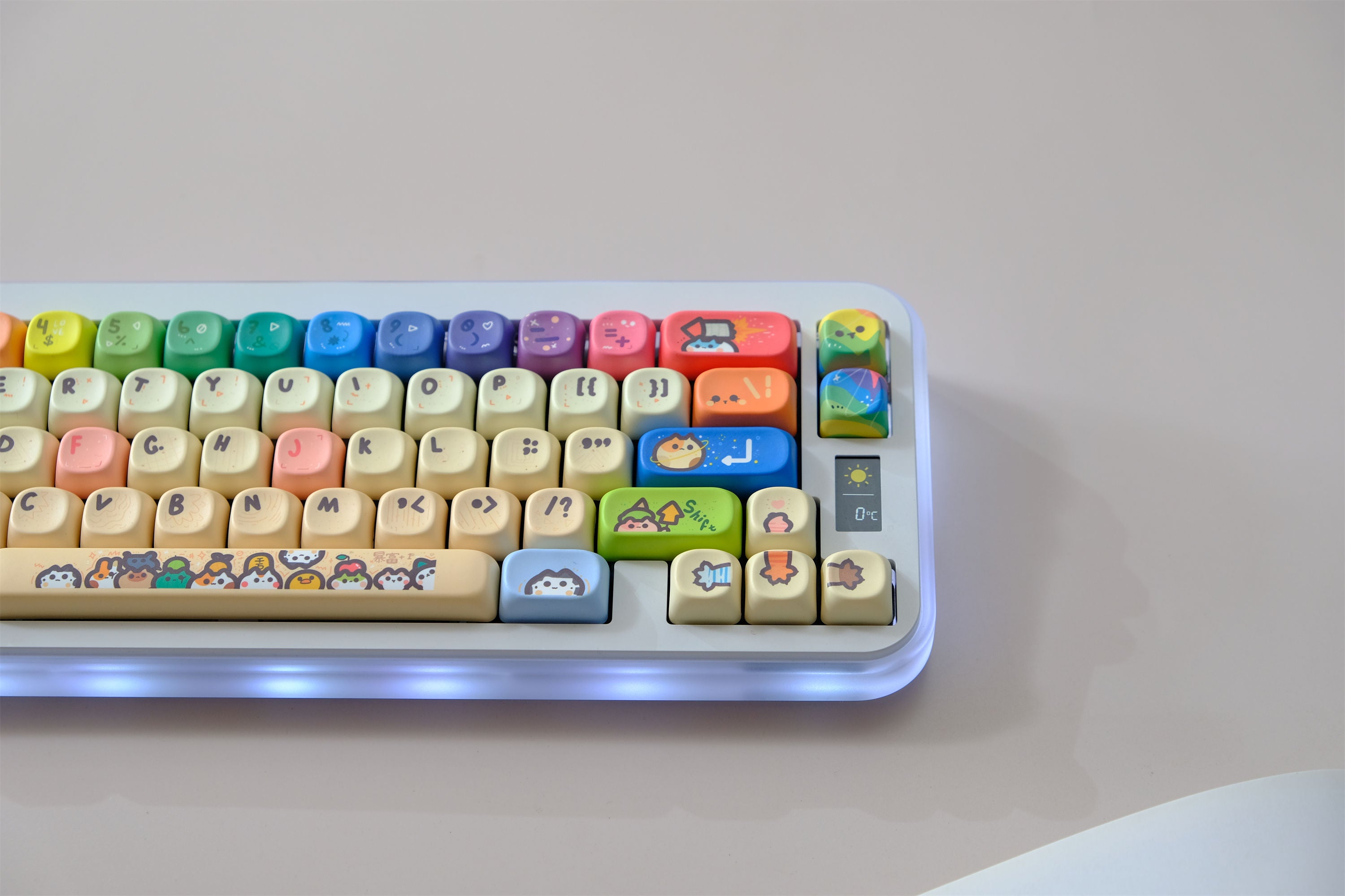 Cat Party Keycaps