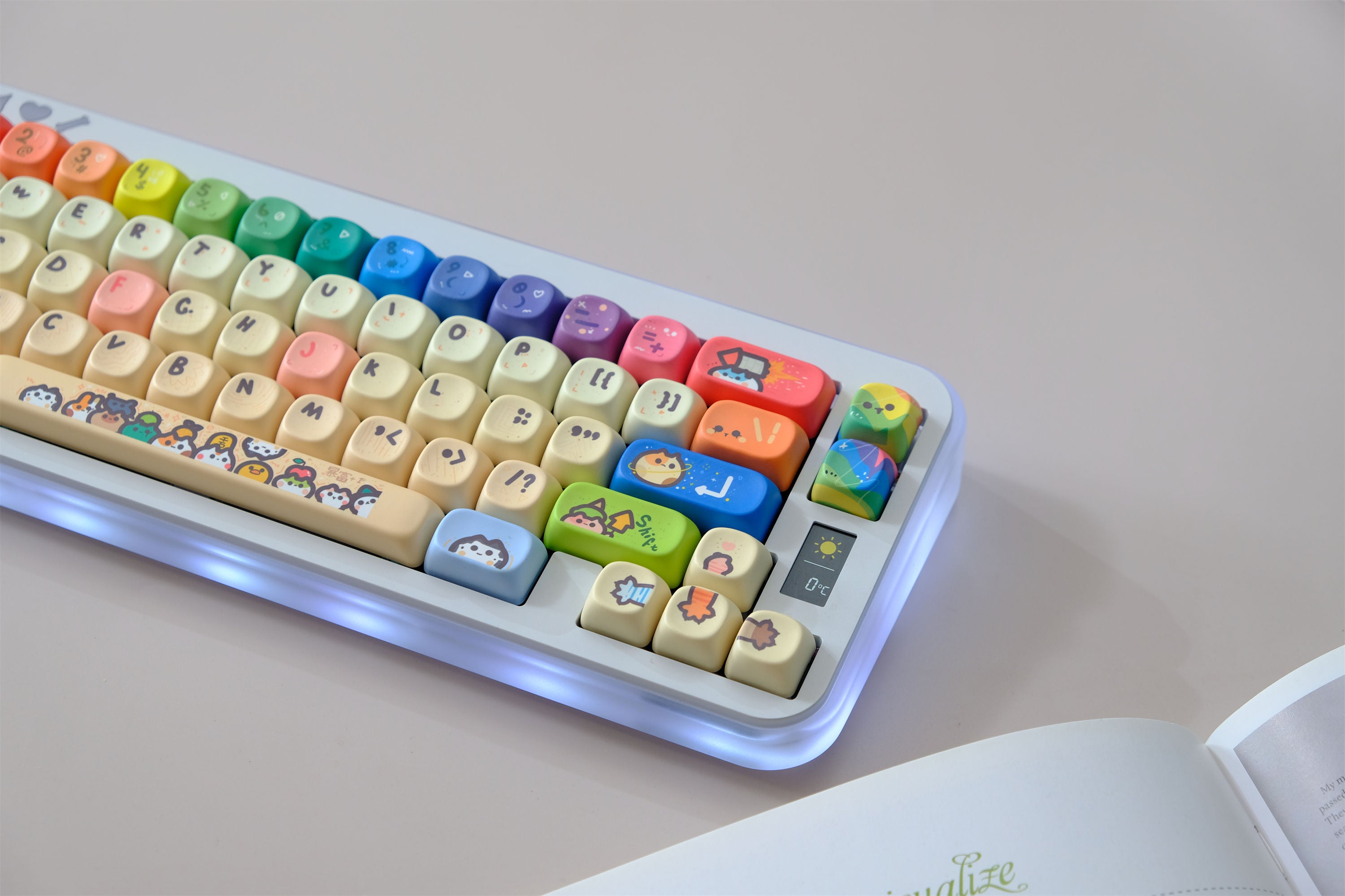 Cat Party Keycaps