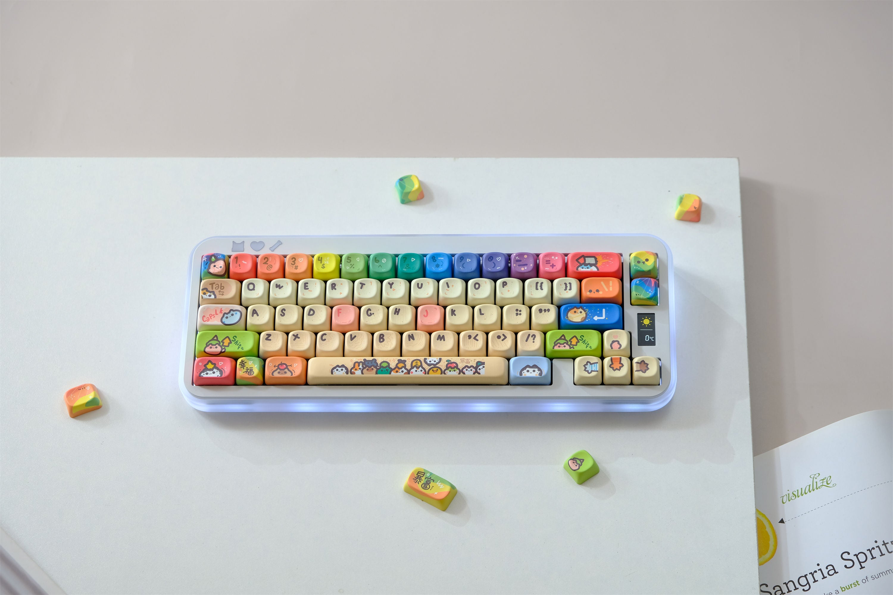 Cat Party Keycaps
