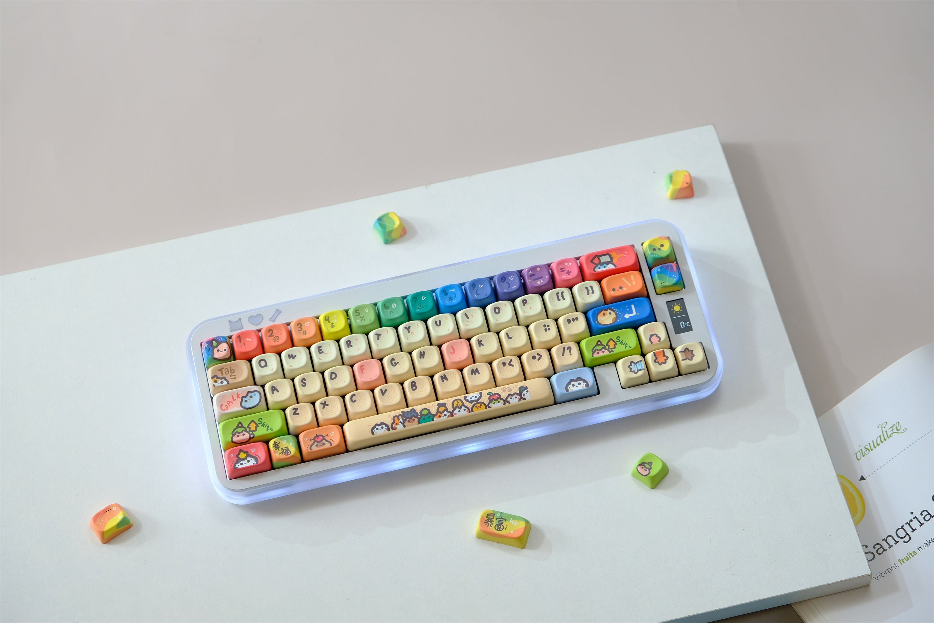 Cat Party Keycaps