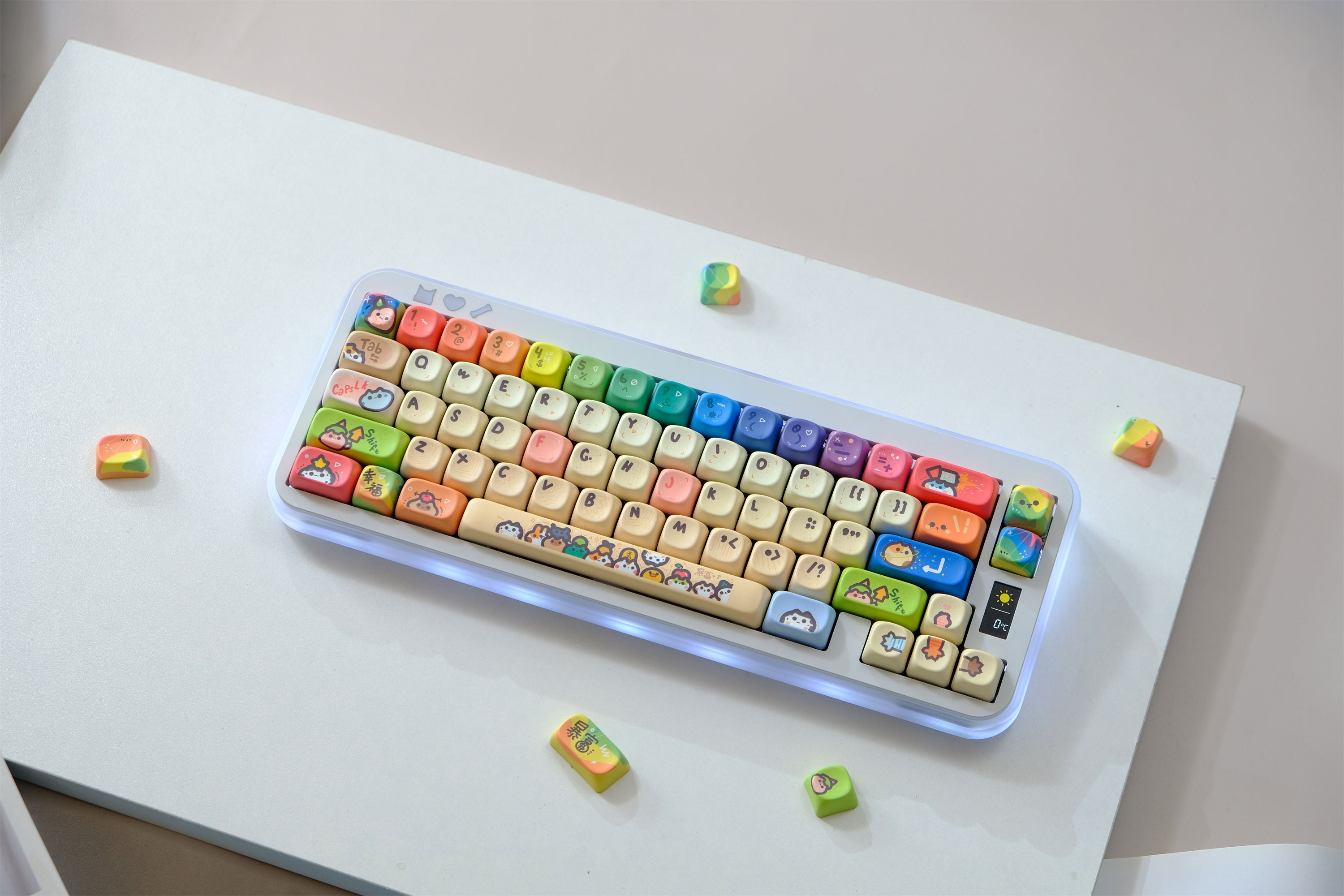 Cat Party Keycaps