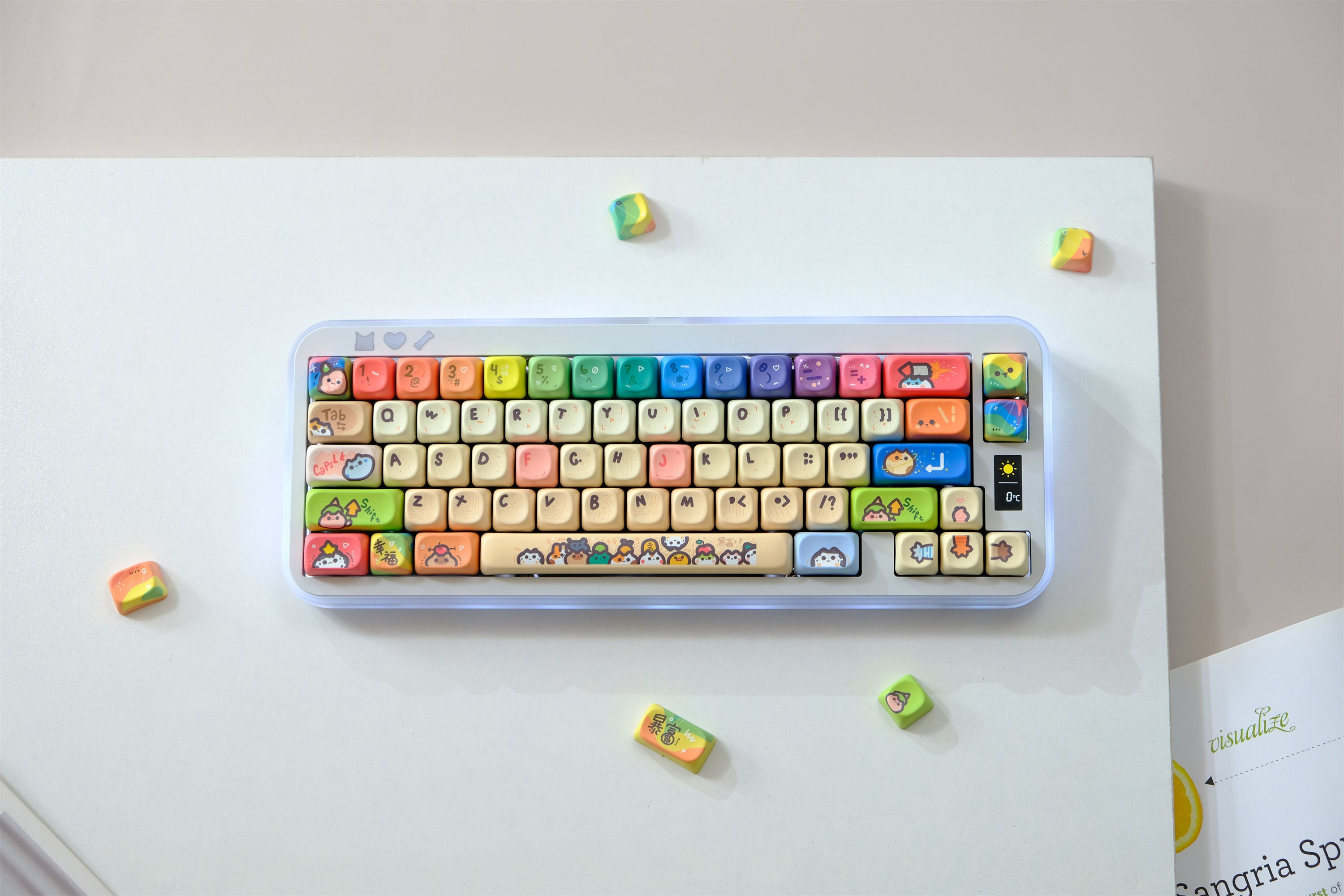 Cat Party Keycaps