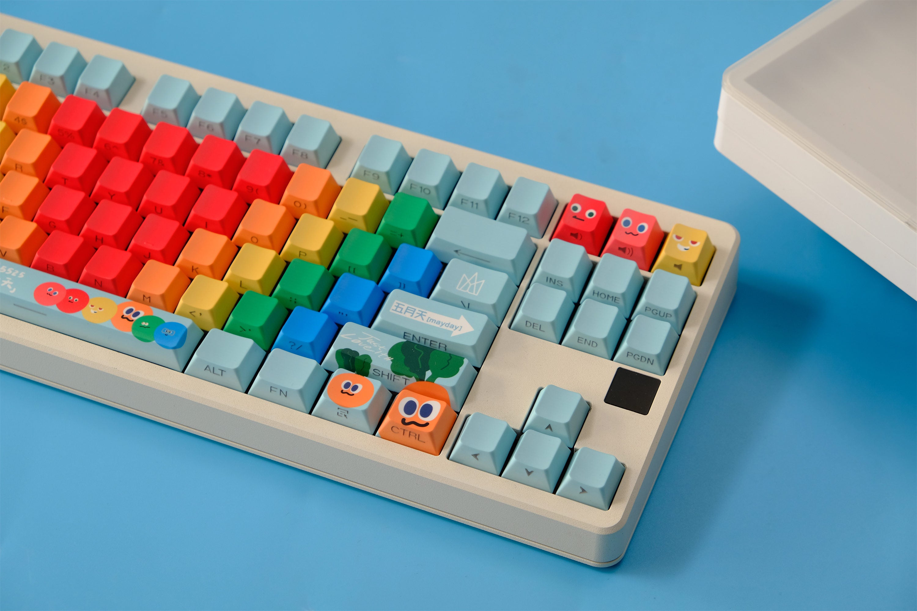Mayday Support Group Side Backlight Keycaps