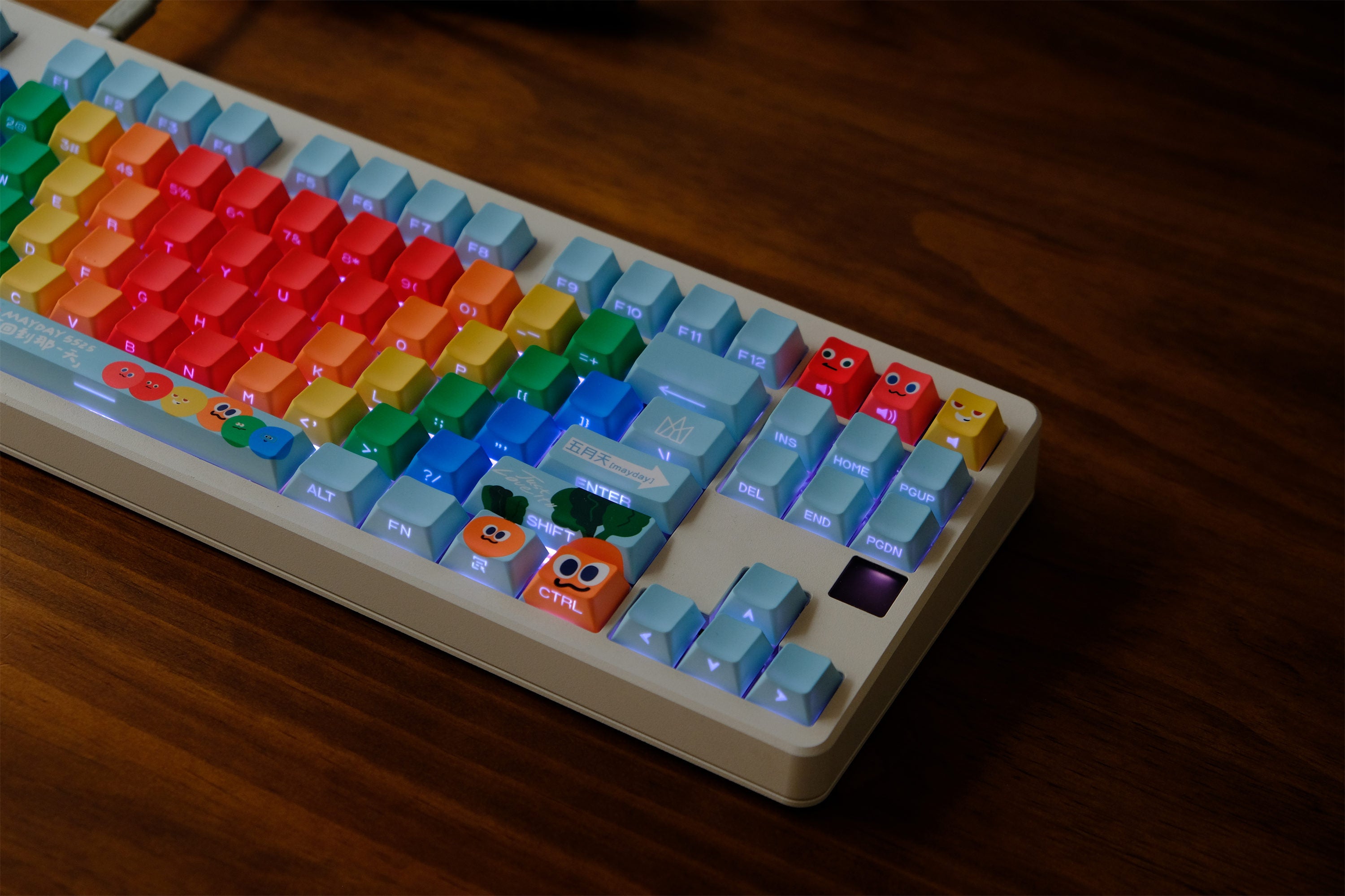 Mayday Support Group Side Backlight Keycaps