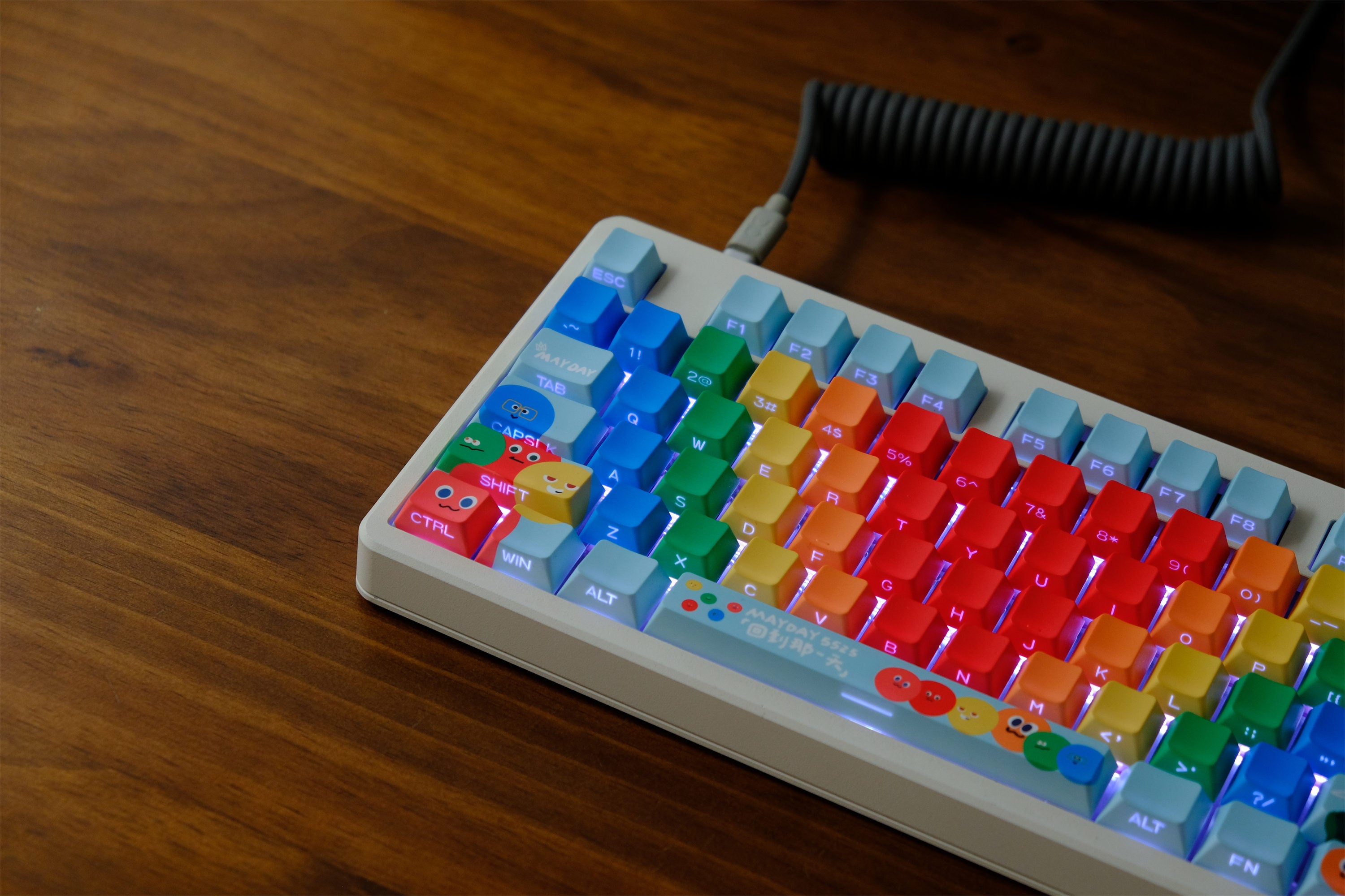Mayday Support Group Side Backlight Keycaps