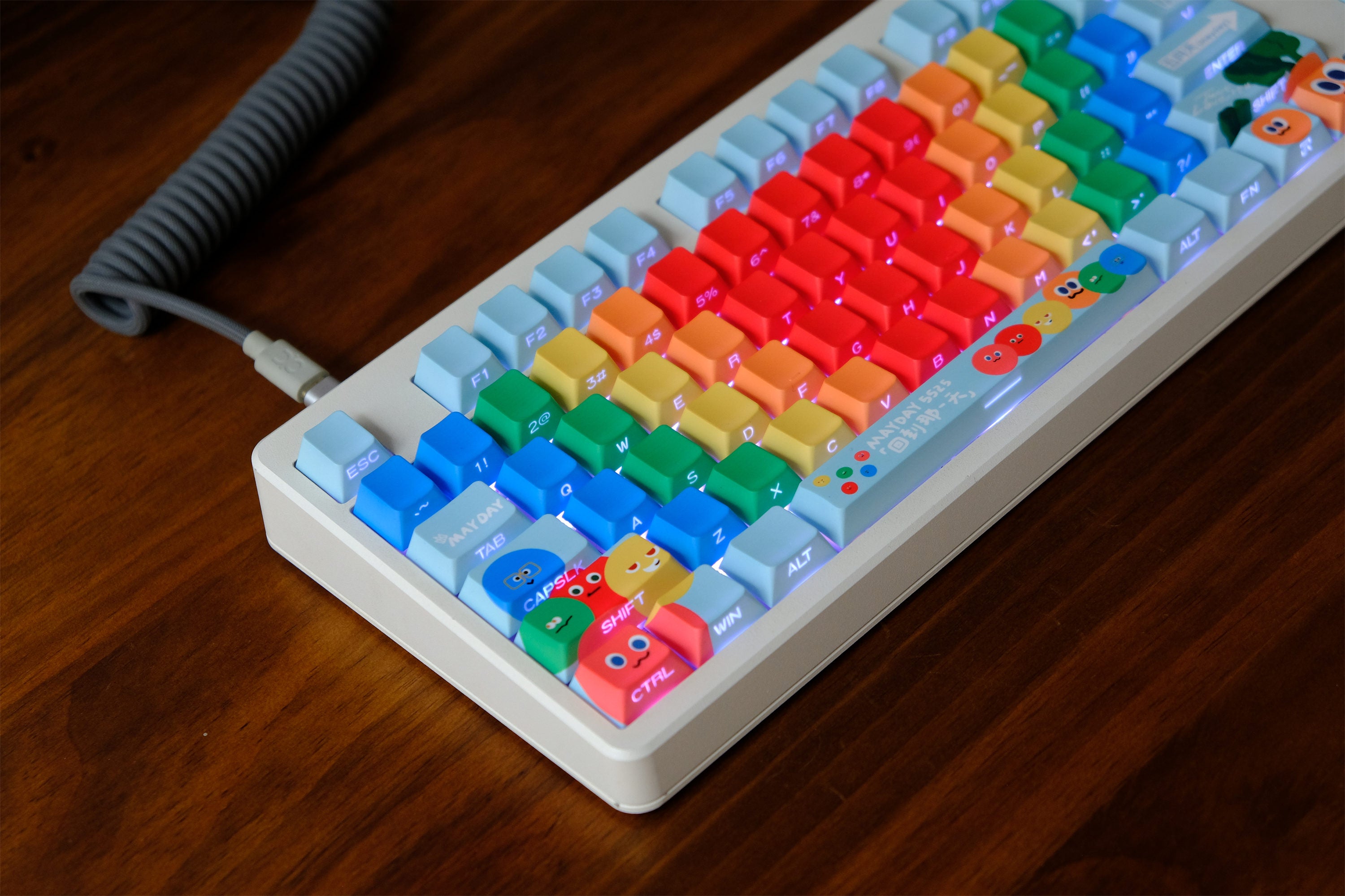Mayday Support Group Side Backlight Keycaps