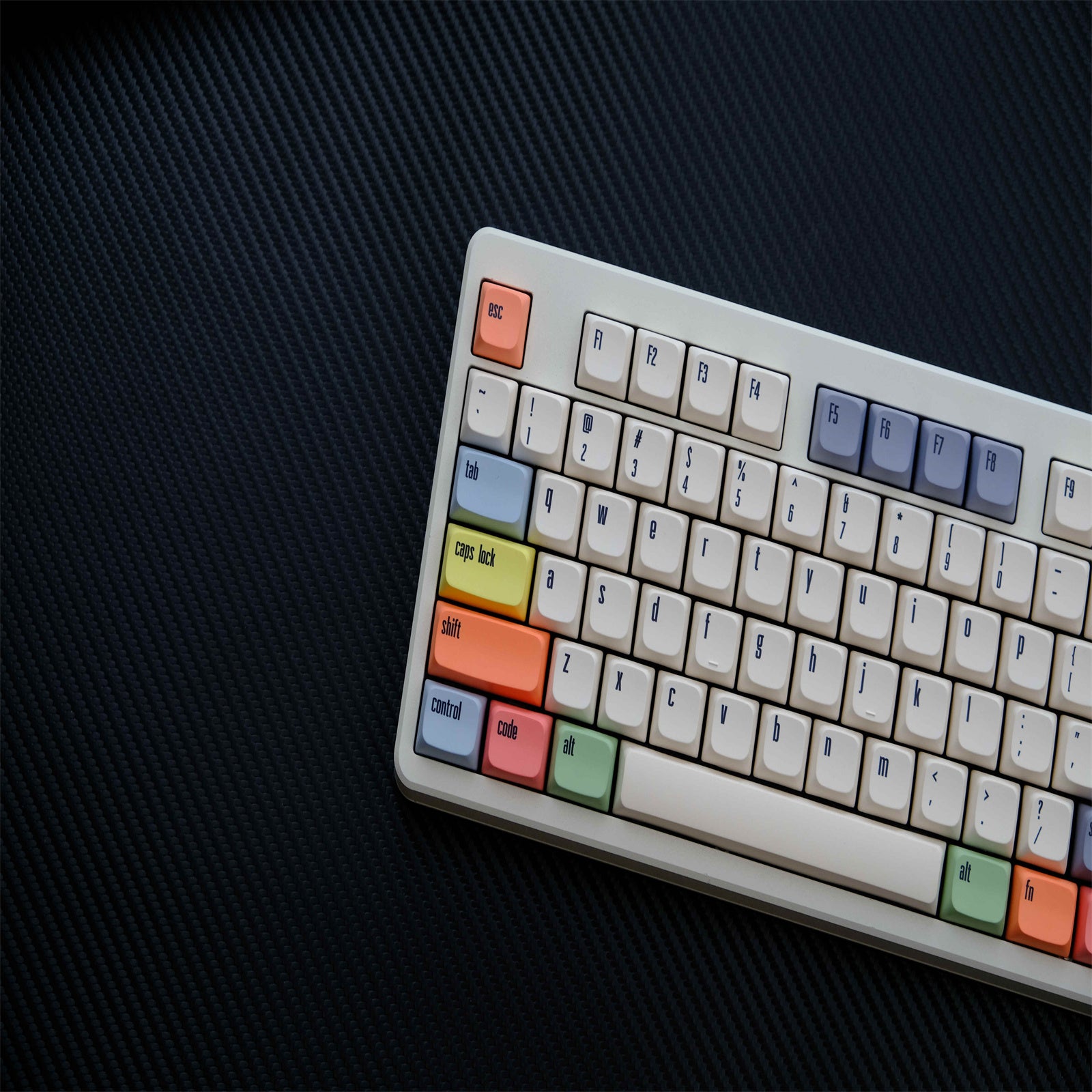 Canvas XDA Keycaps