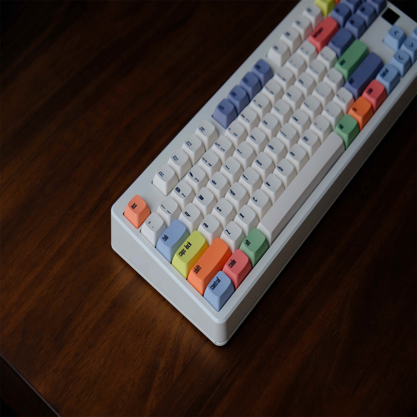 Canvas XDA Keycaps