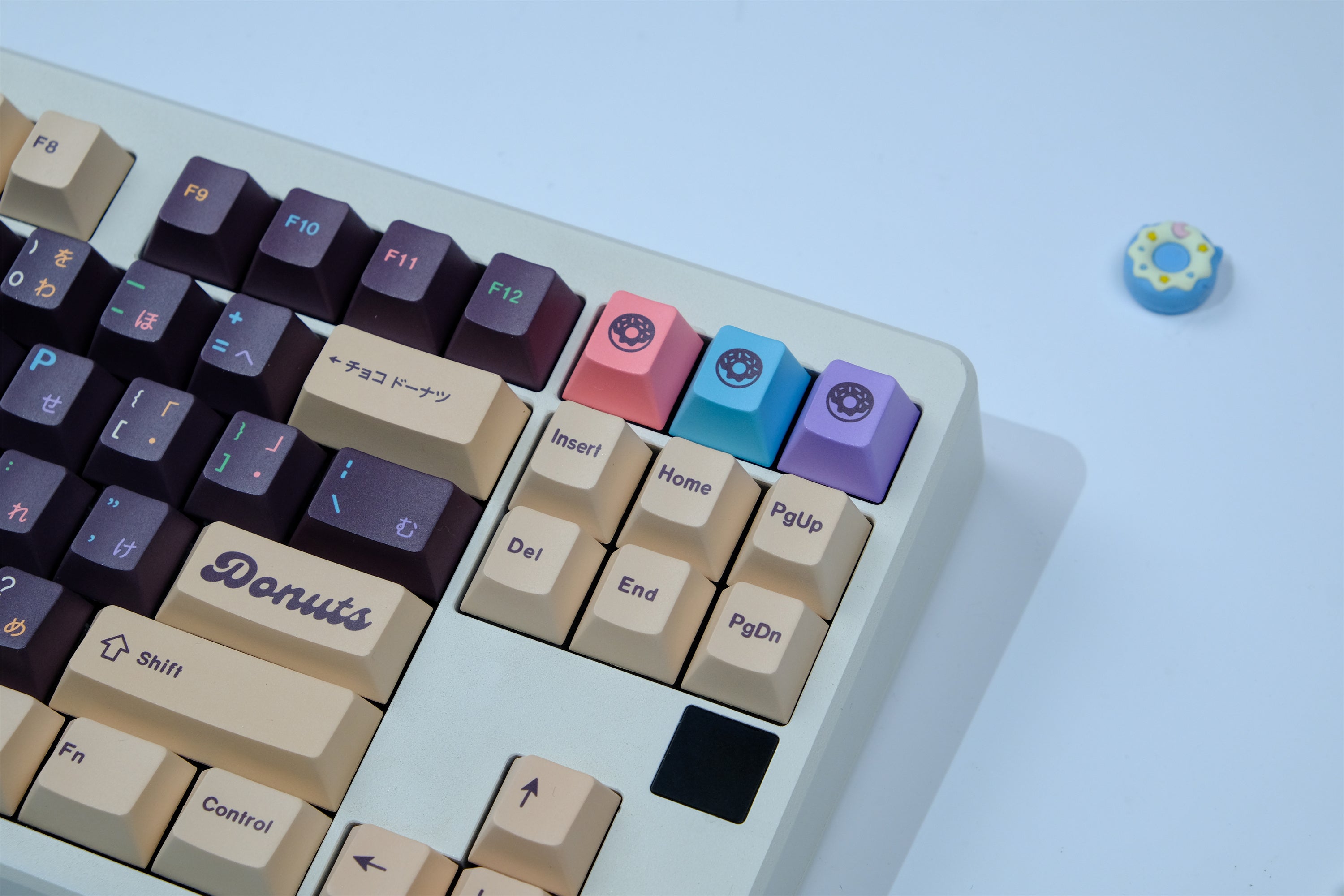 Donut keycaps