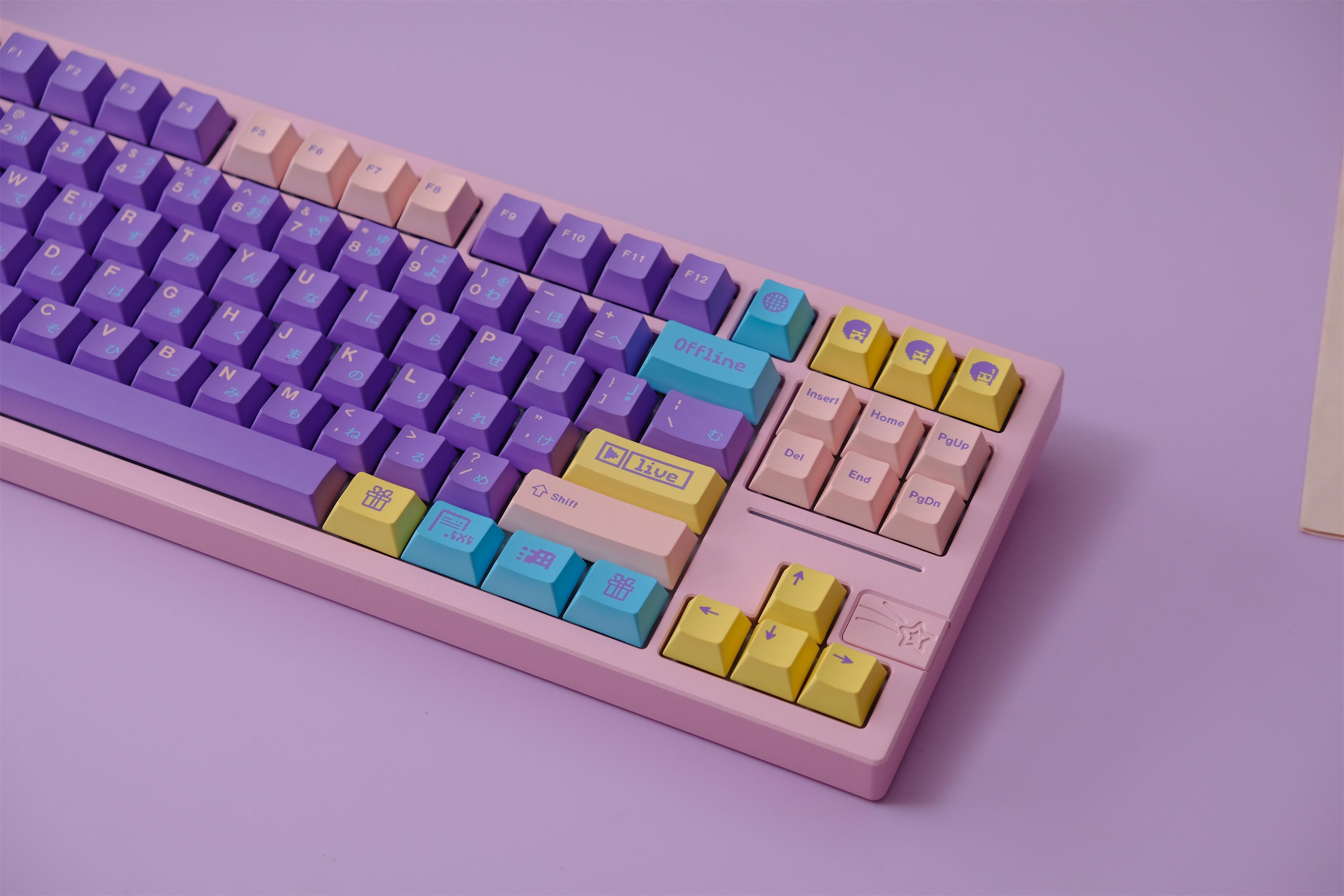Assorted candies keycaps