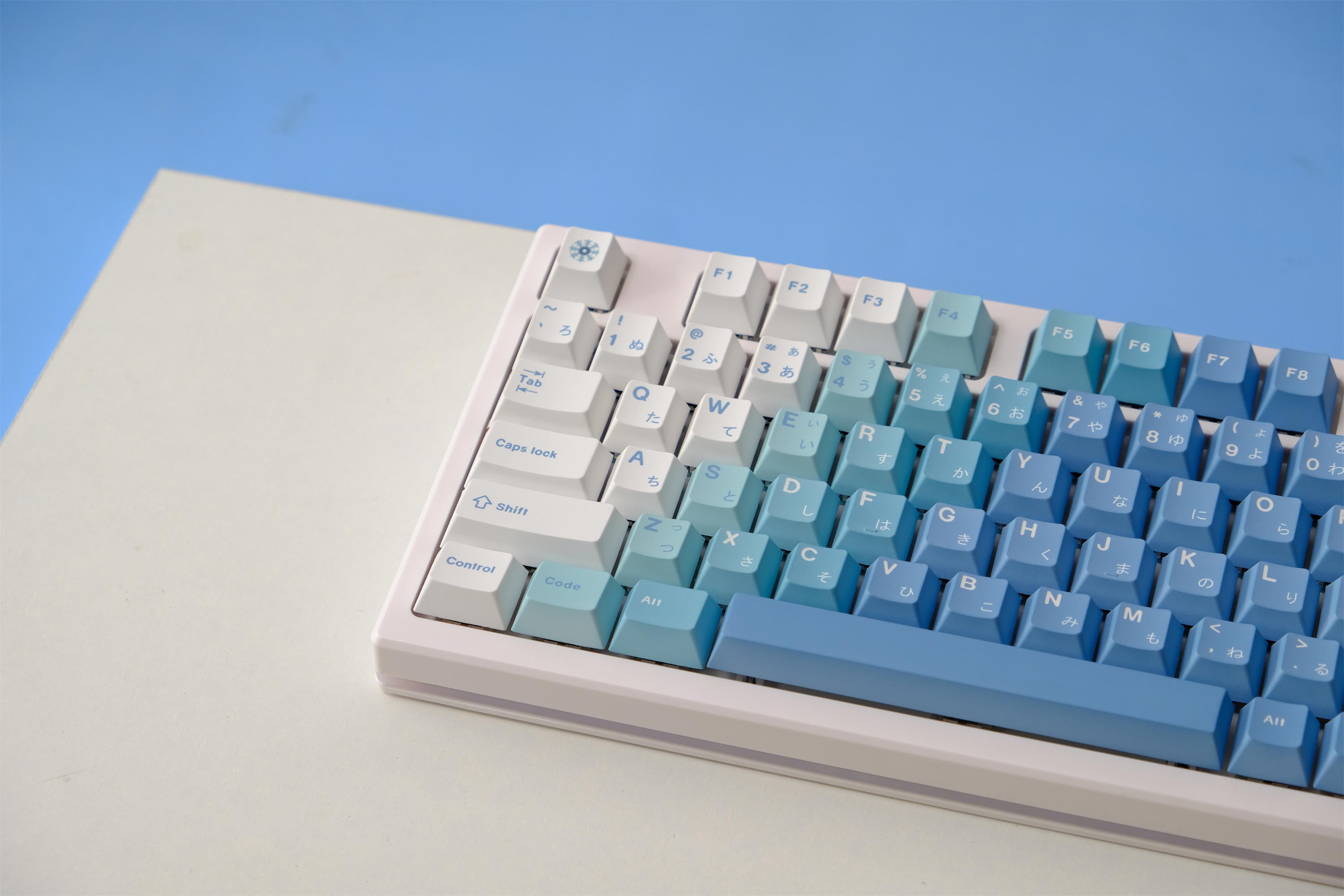 Yeti keycaps