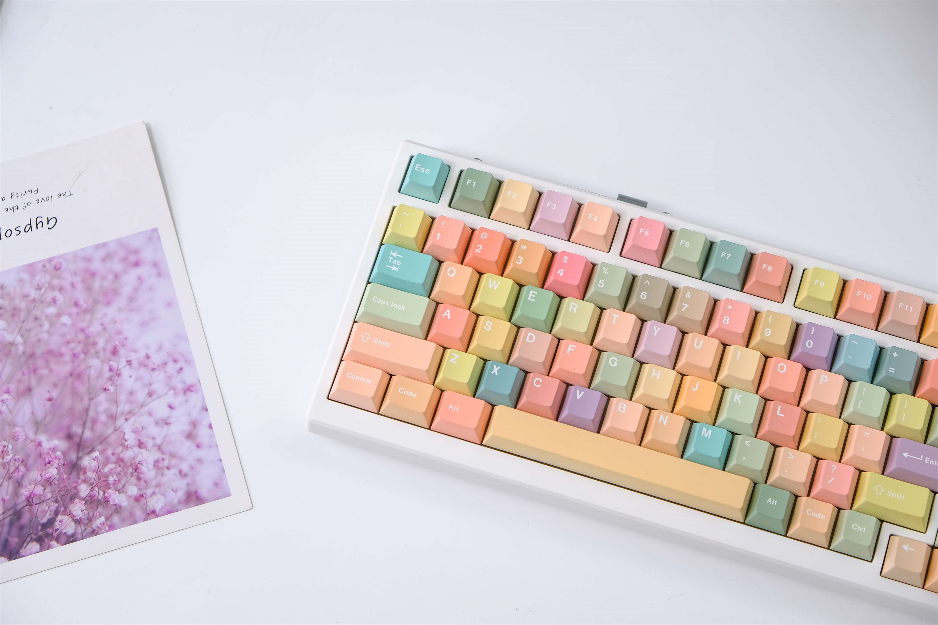 Candy Cherry keycaps