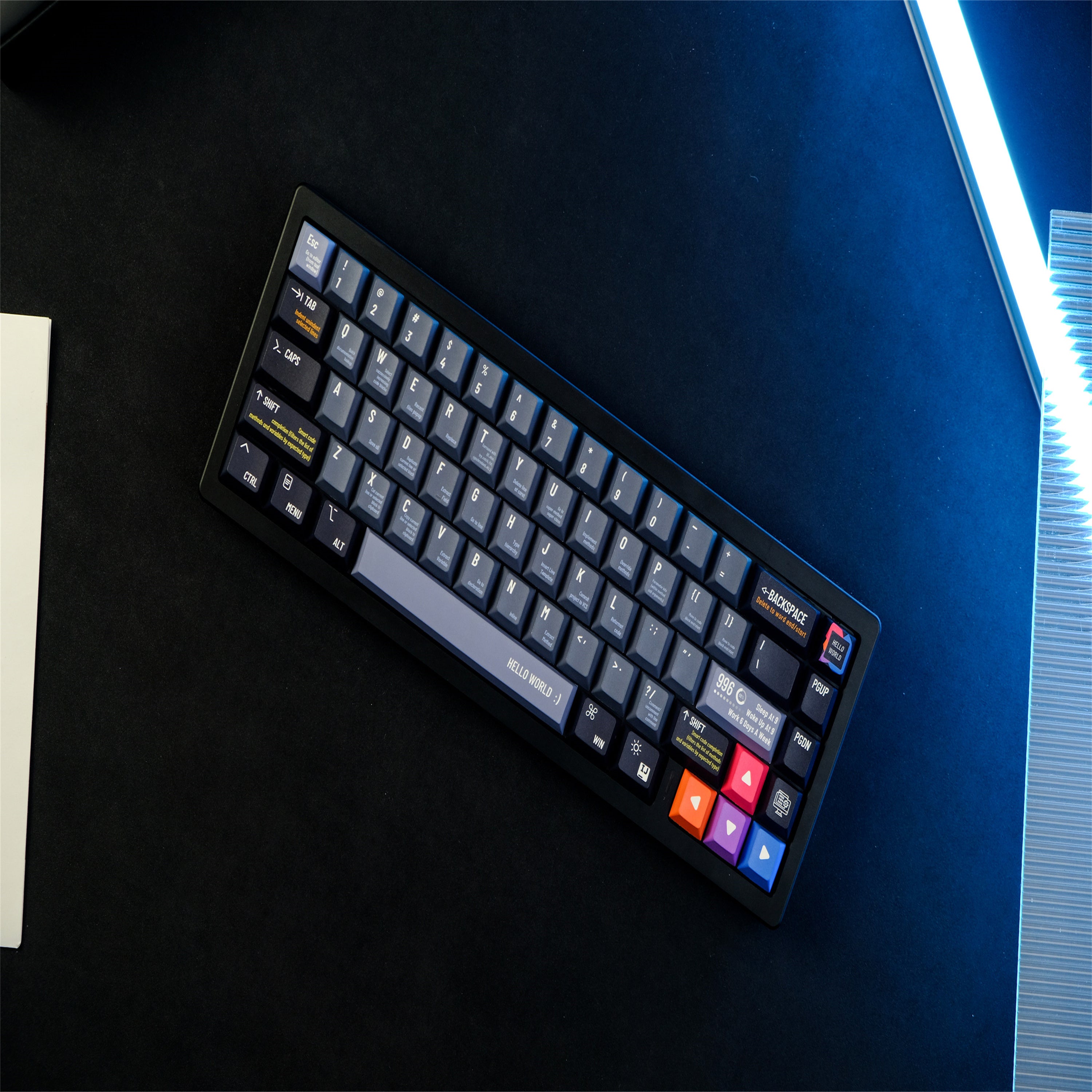 Programmer keycaps