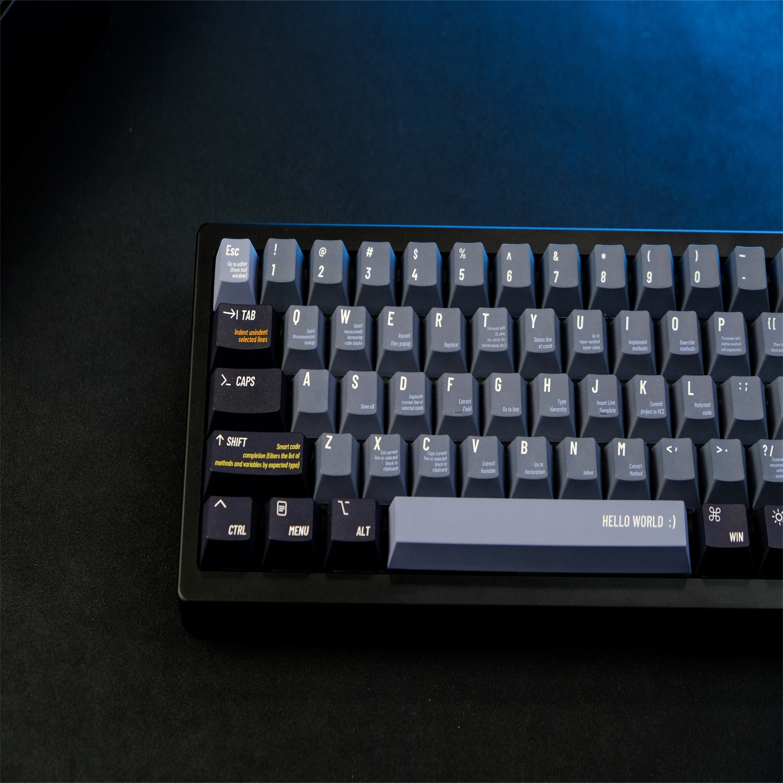 Programmer keycaps