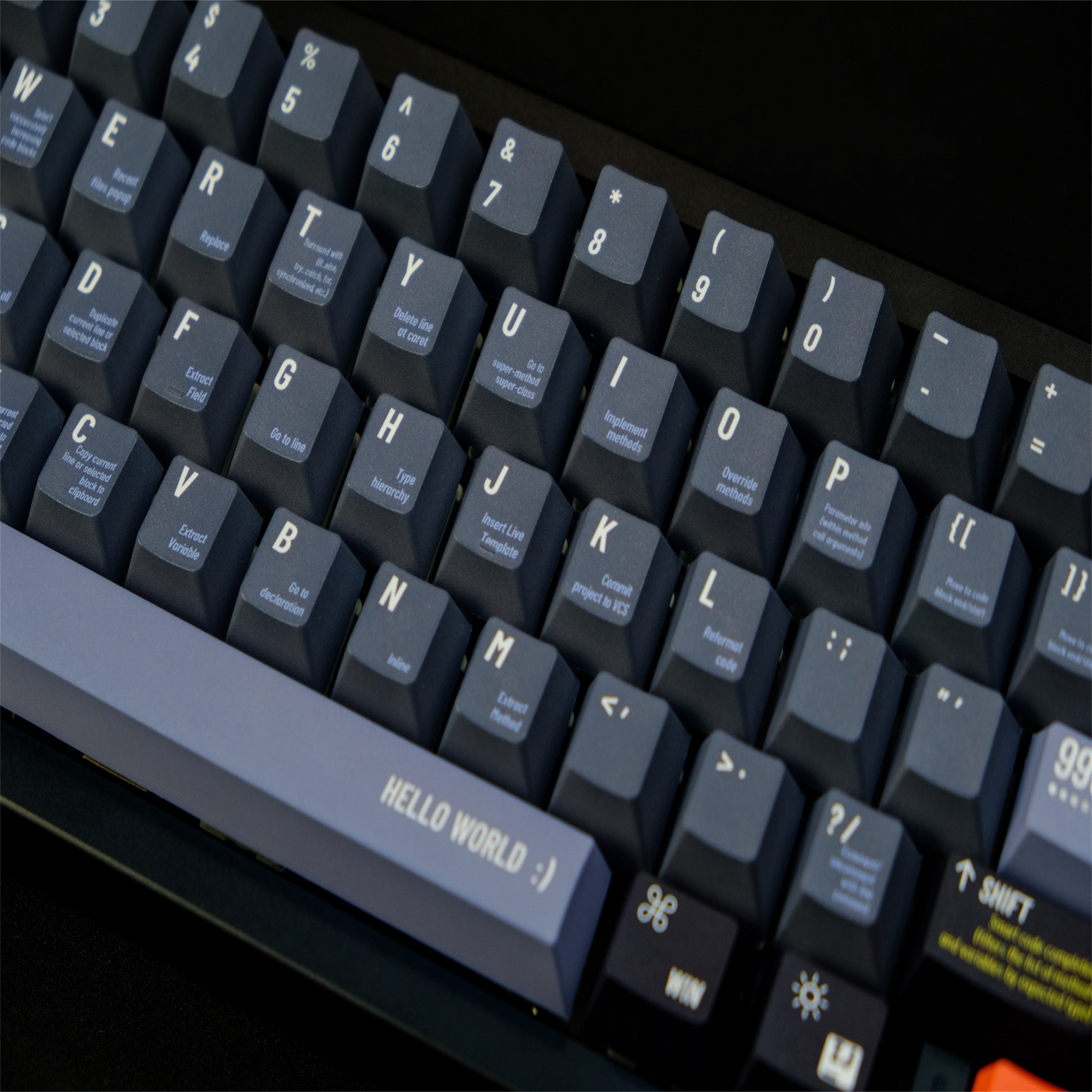 Programmer keycaps