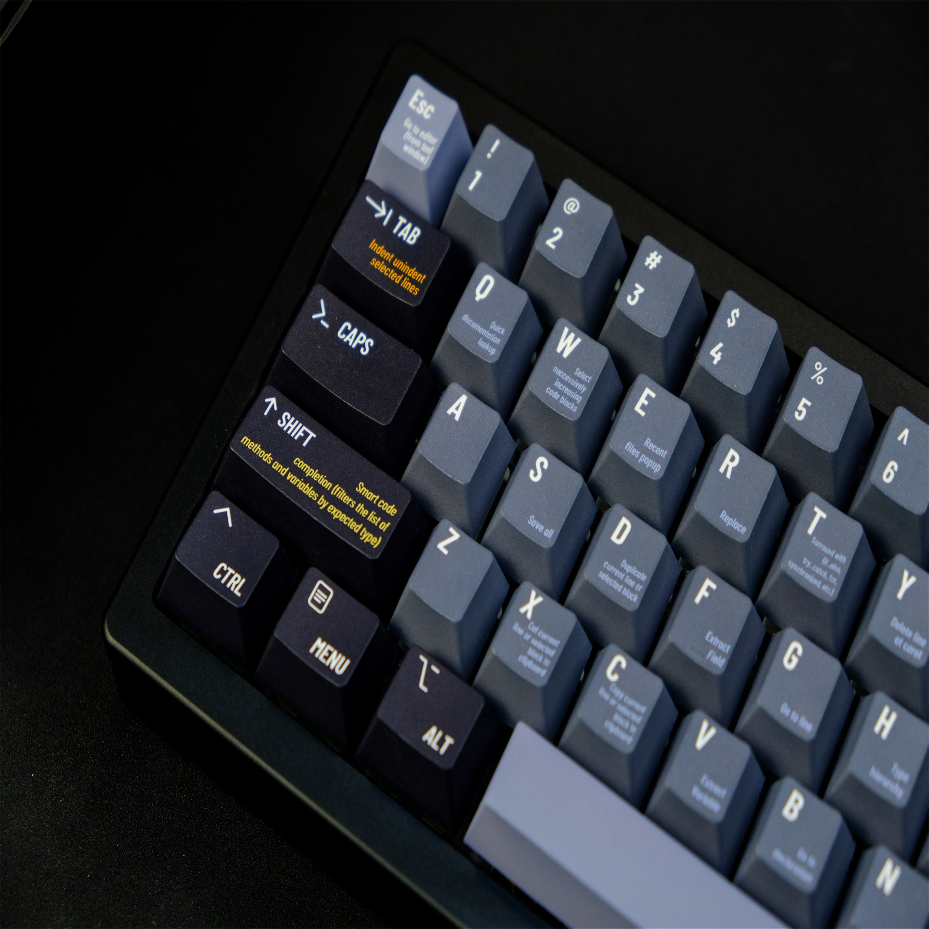 Programmer keycaps