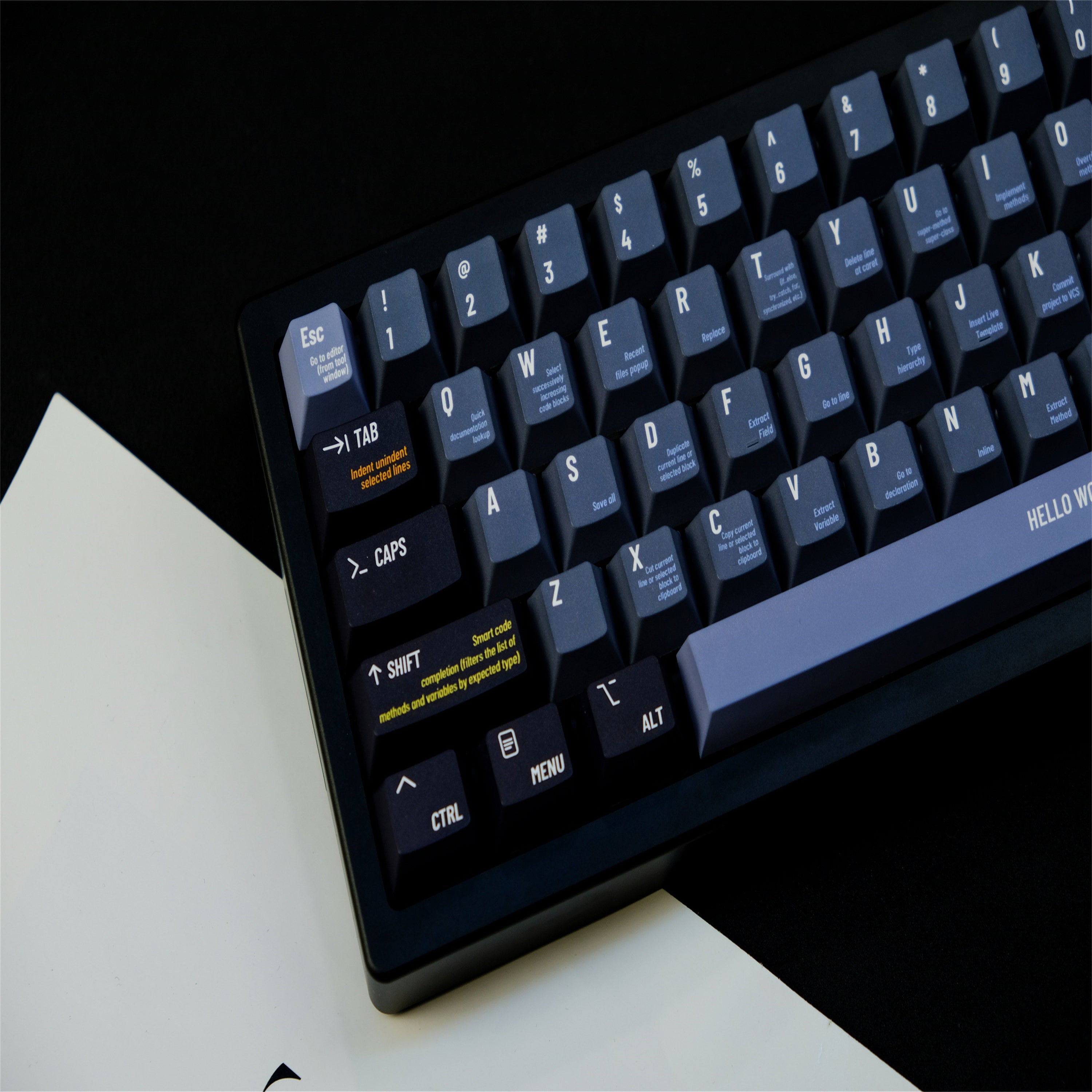 Programmer keycaps