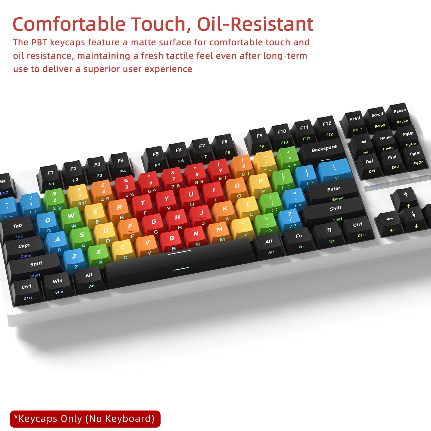 Click Side Backlight Keycaps - joorkey