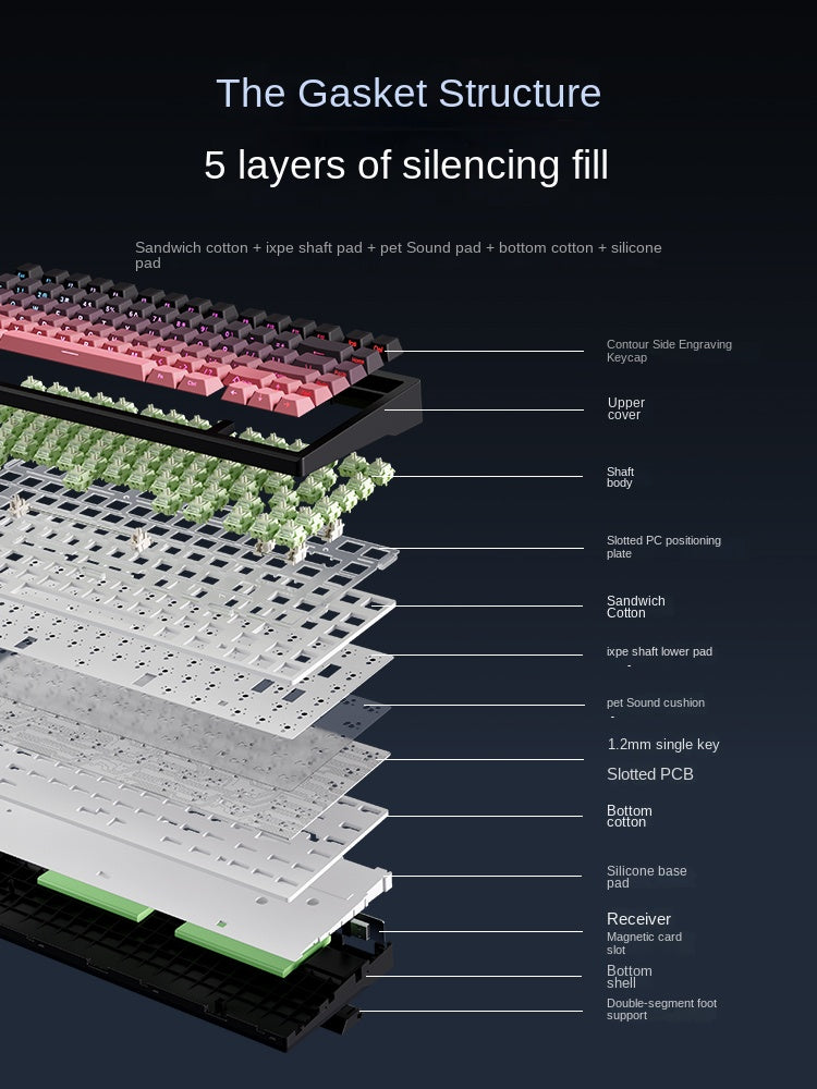 MCHOSE G75 Pro Mechanical keyboard