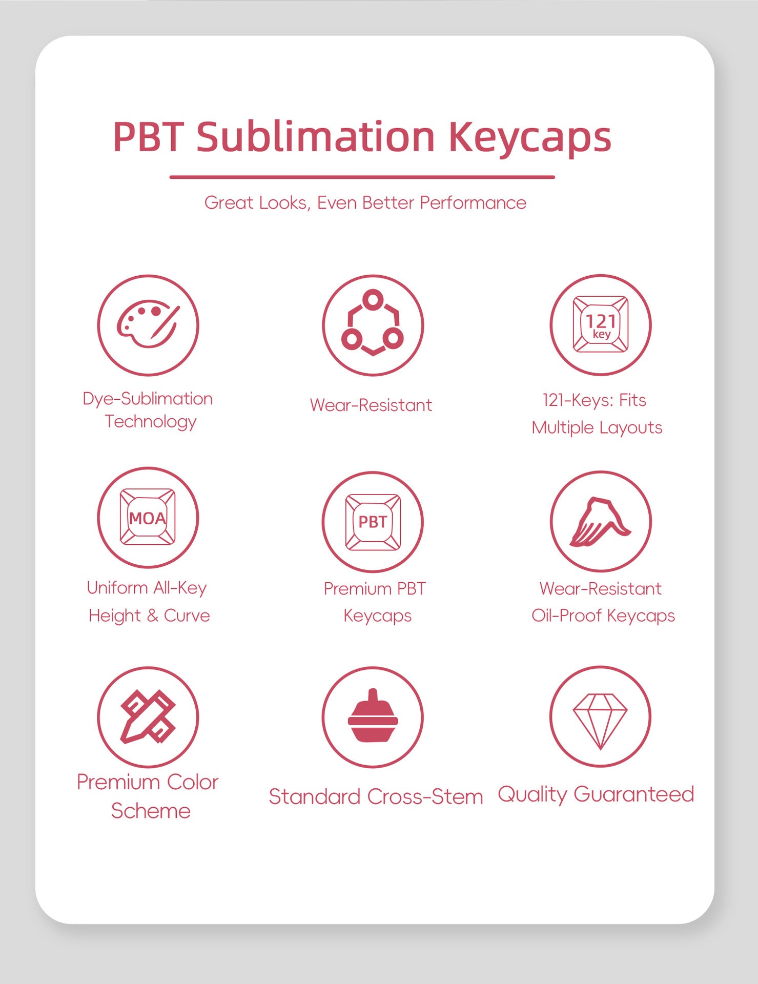 Soft Hue Keycaps - joorkey