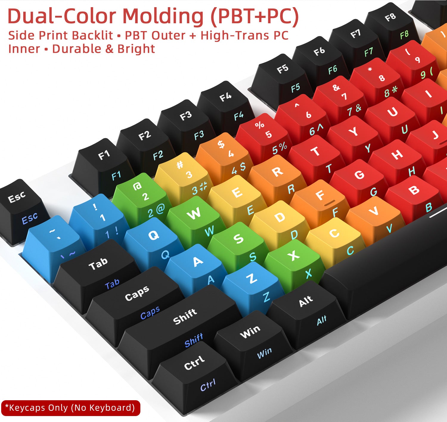 Click Side Backlight Keycaps - joorkey