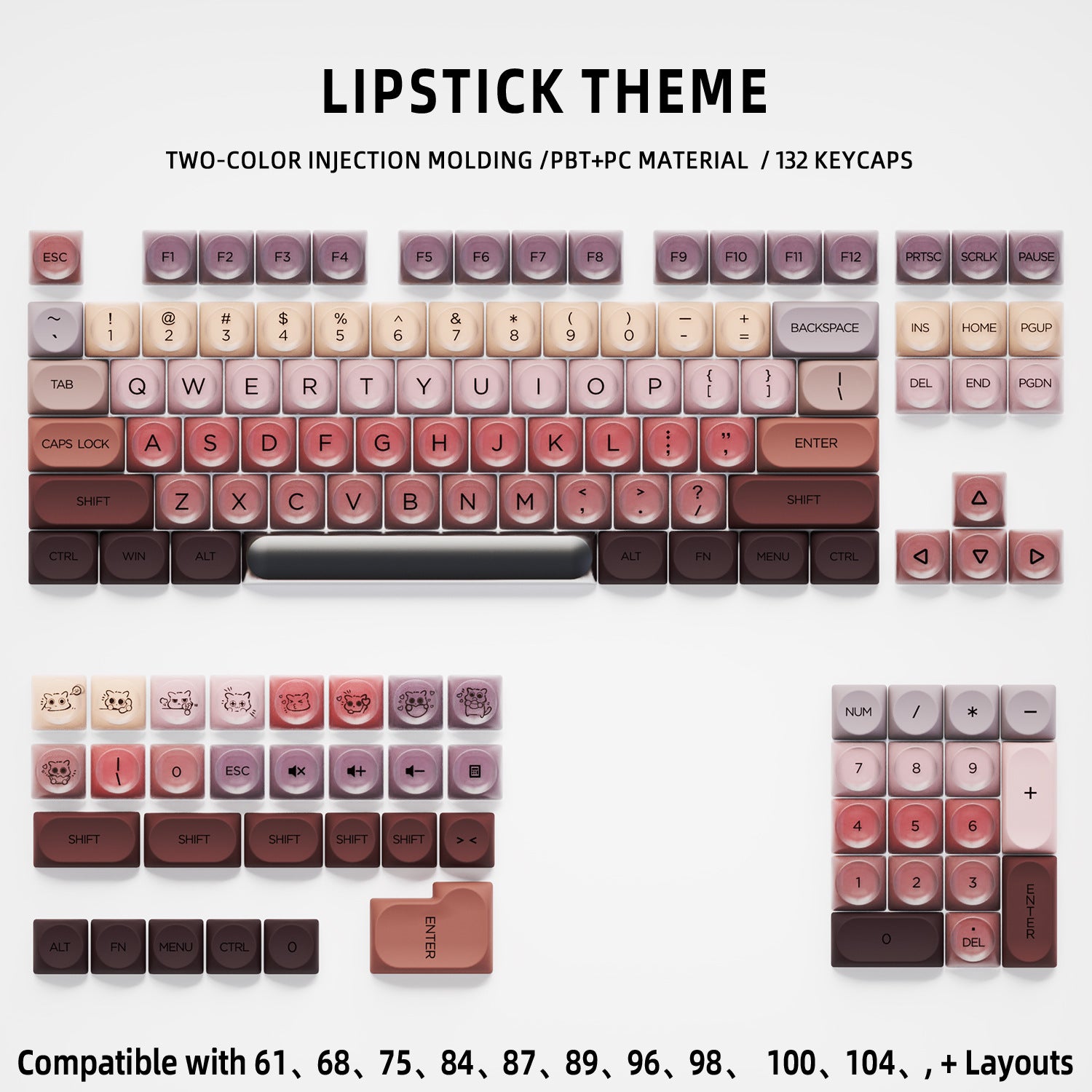 Lipstick Keycaps - joorkey