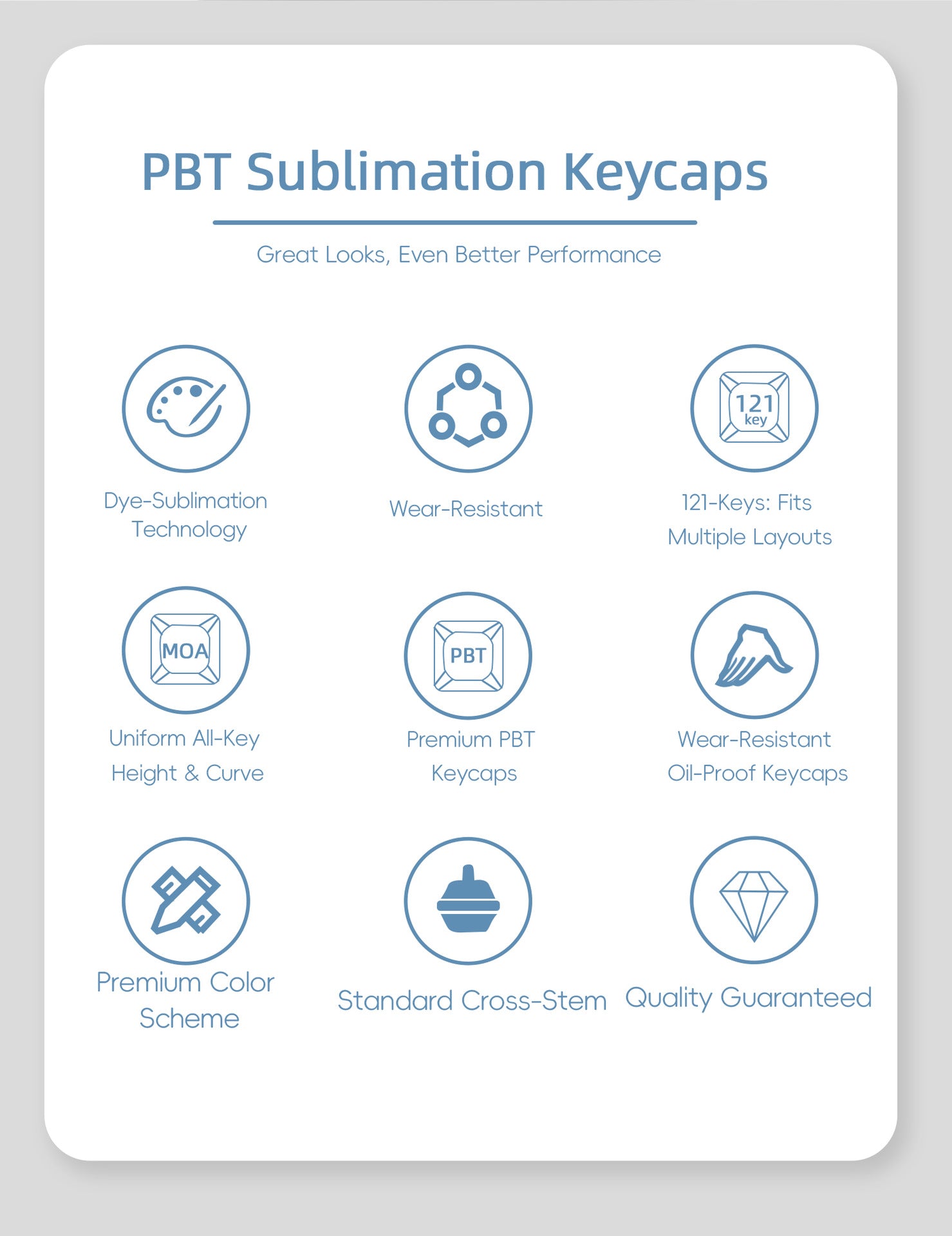Weather Keycaps - joorkey
