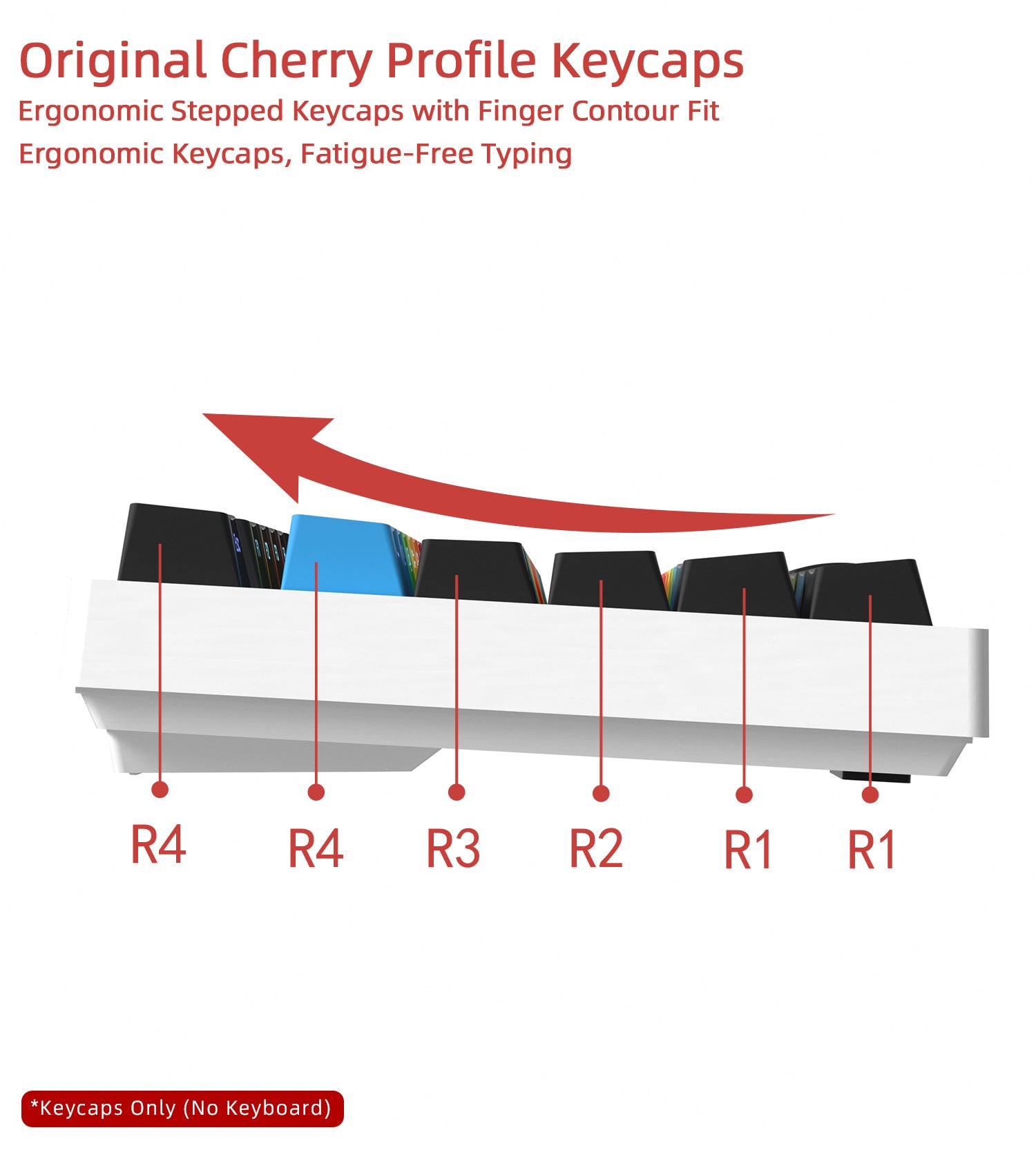 Click Side Backlight Keycaps - joorkey