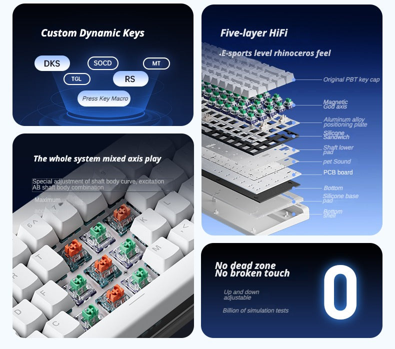 MCHOSE Ace 68 Air Magnetic Keyboard