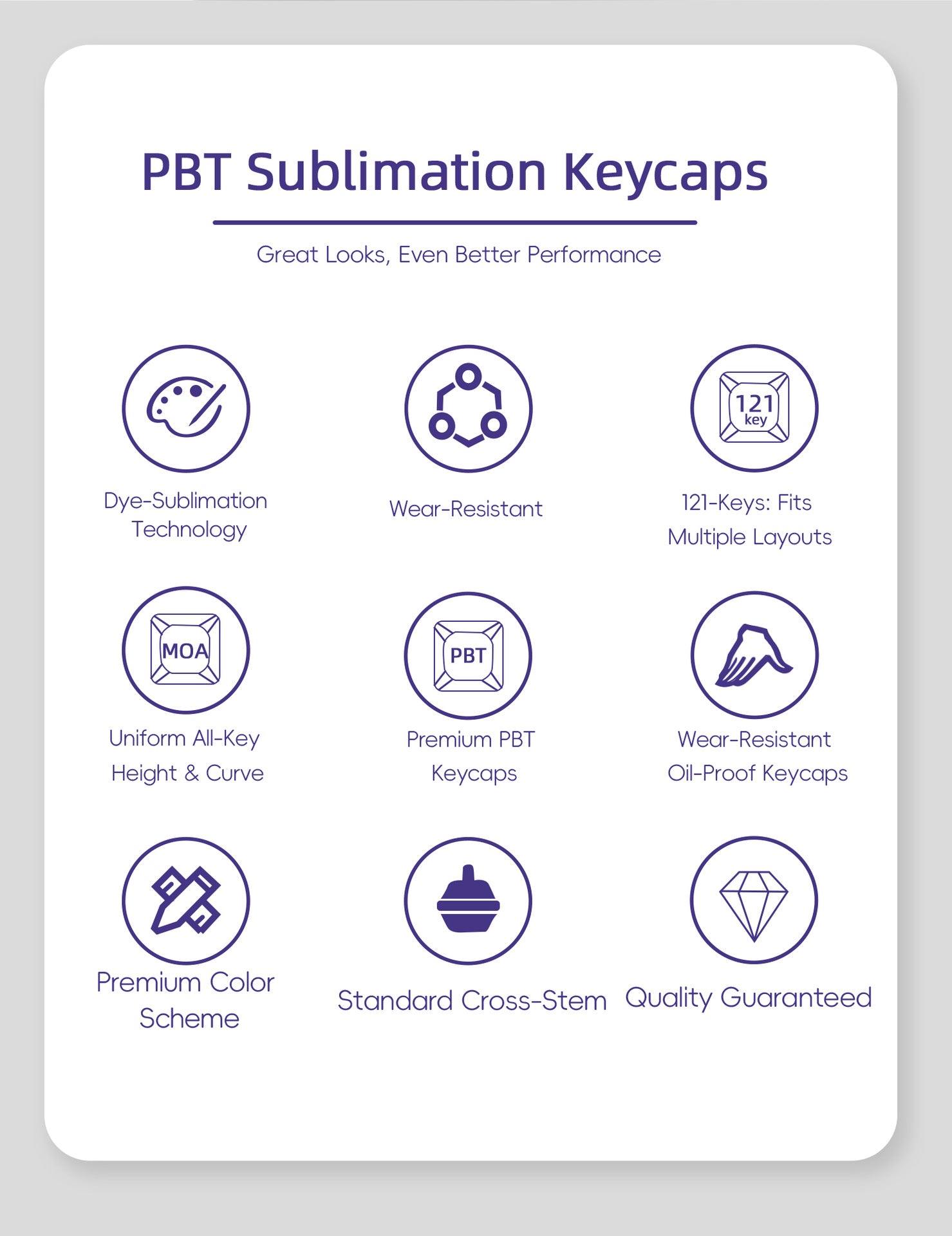 Blue Enchant Keycaps - joorkey