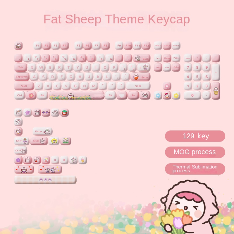 AKKO Fat Roller Family Joint Keycaps