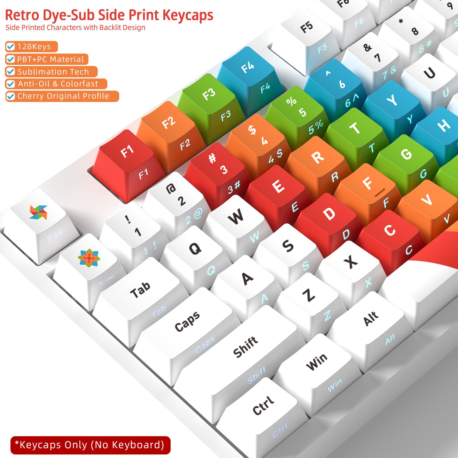 Retro Side Backlight Keycaps - joorkey