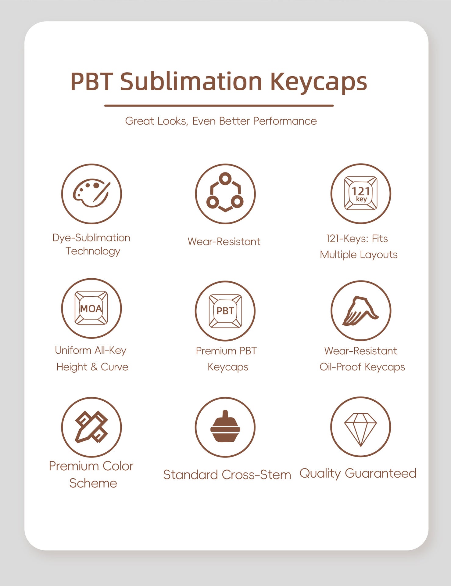 Capybara Keycaps - joorkey