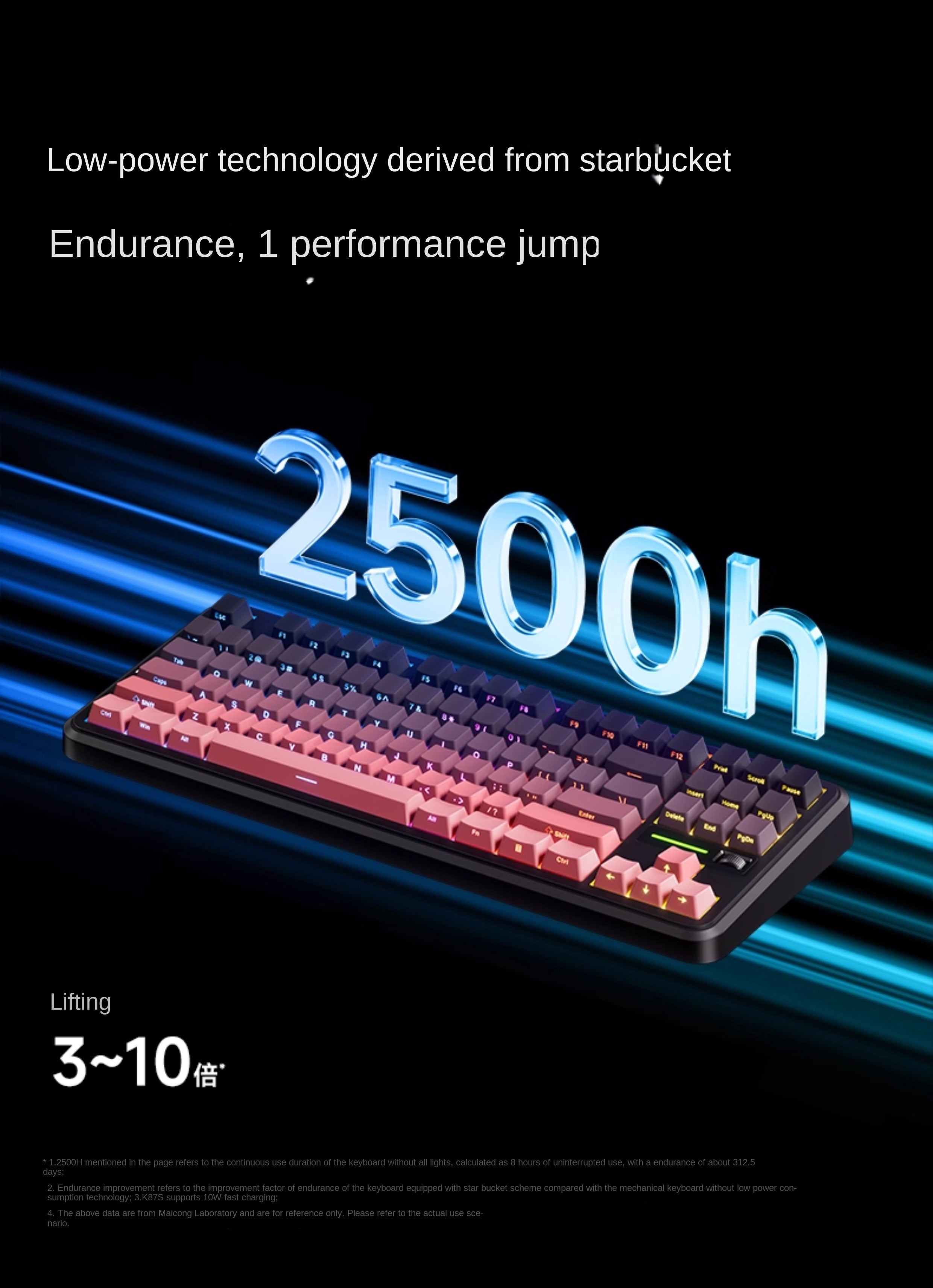 MCHOSE K87S Mechanical keyboard