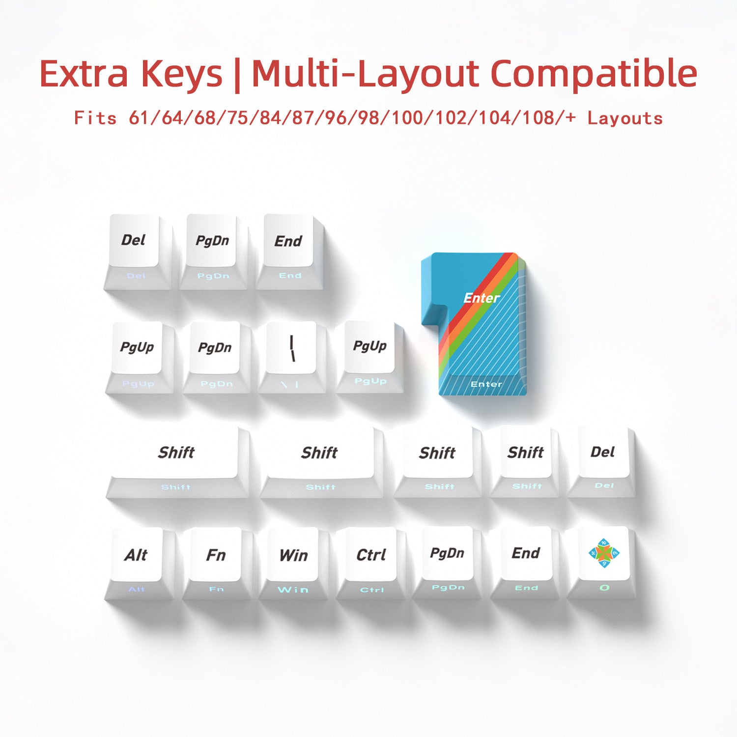 Retro Side Backlight Keycaps - joorkey