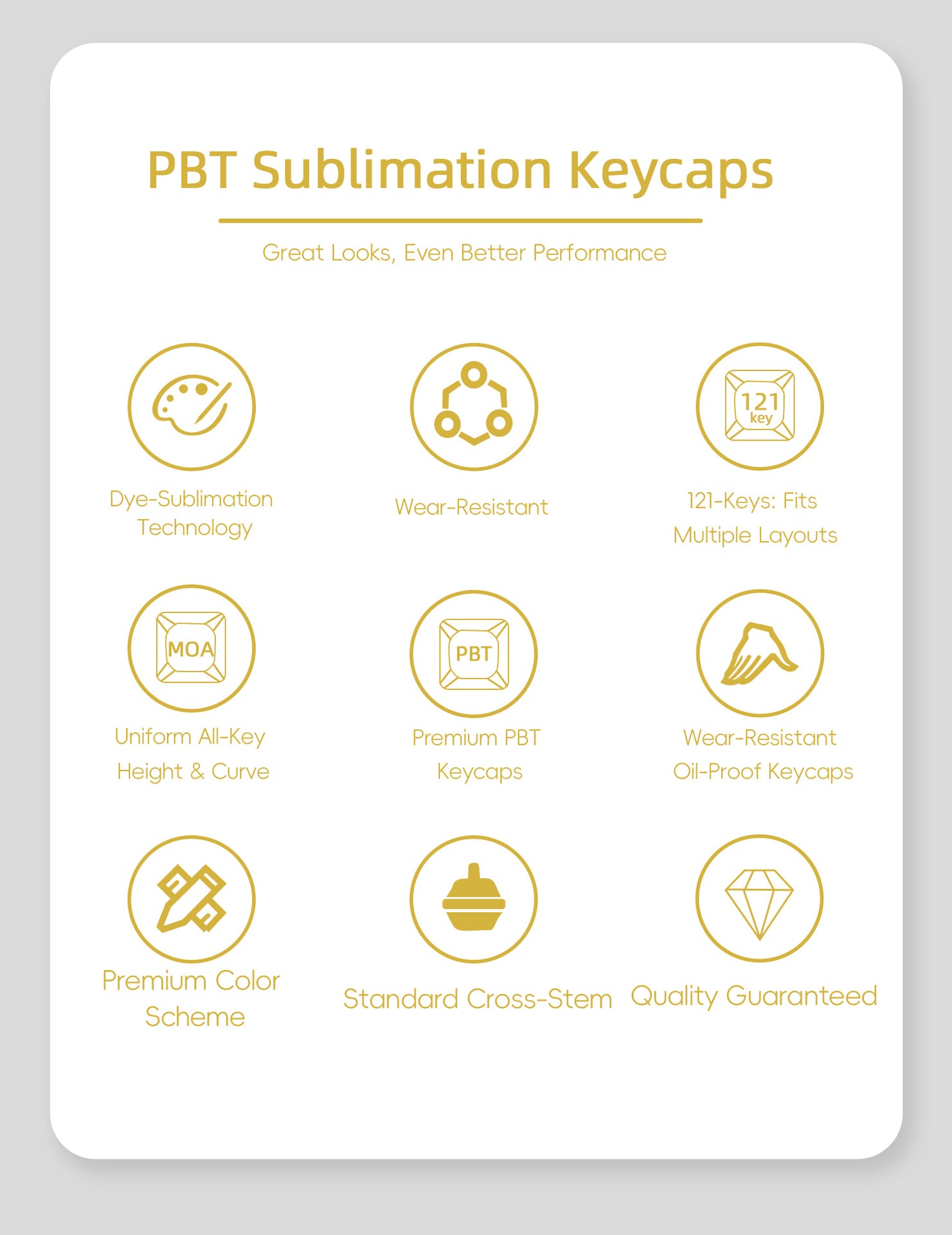 Little Honey Keycaps - joorkey