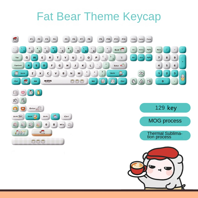 AKKO Fat Roller Family Joint Keycaps